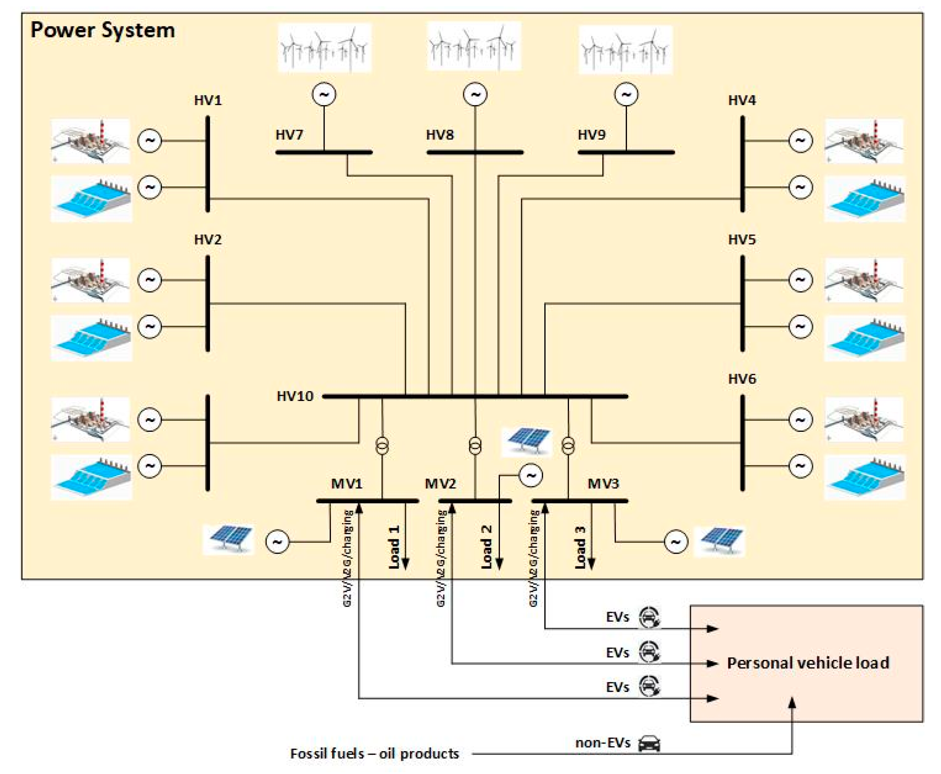 Energies 13 06516 g001