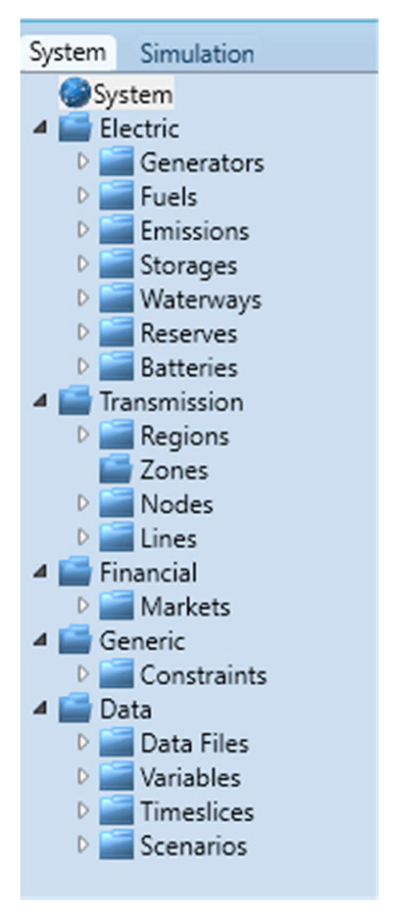 Energies 13 06516 g005