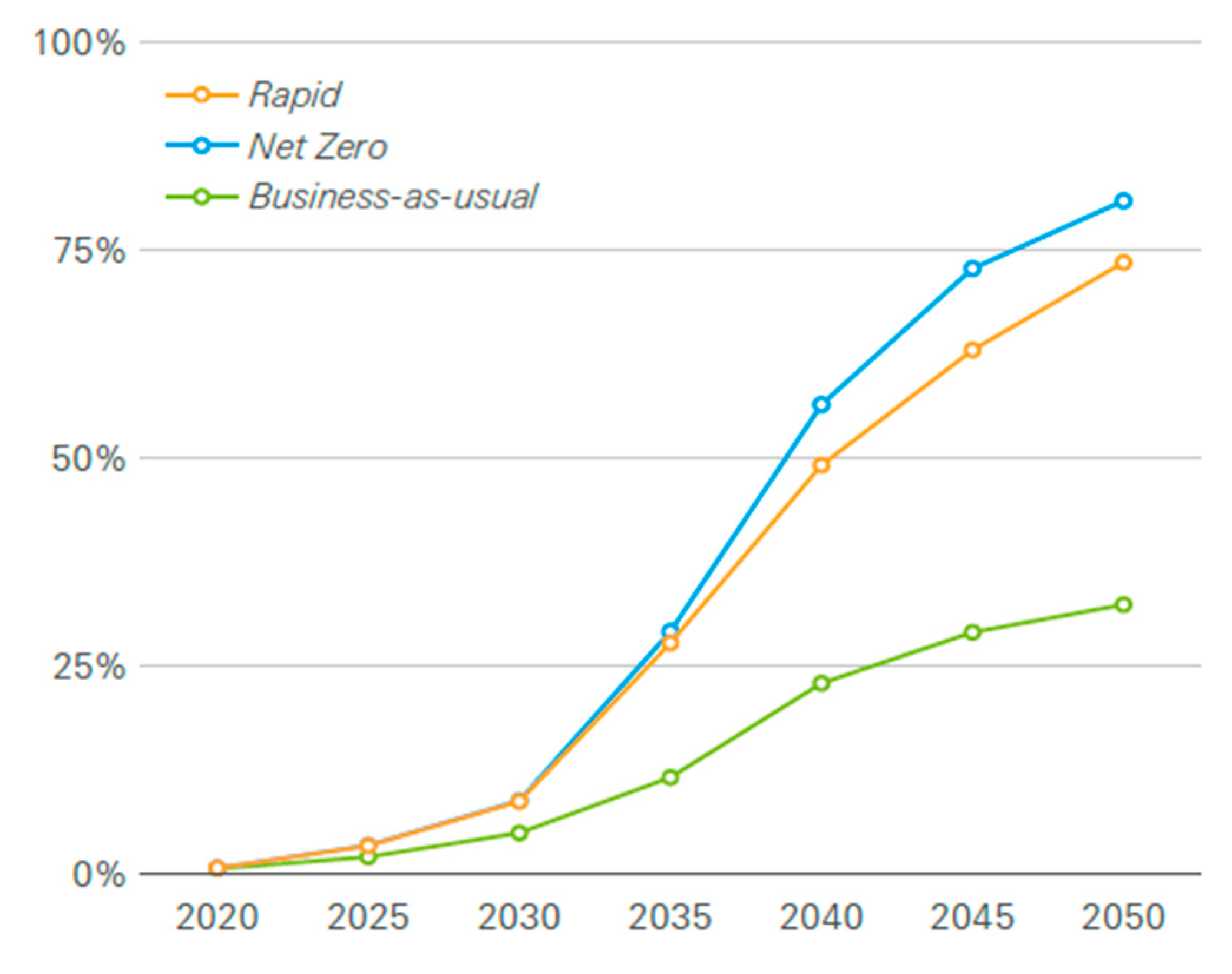 Energies 13 06516 g006