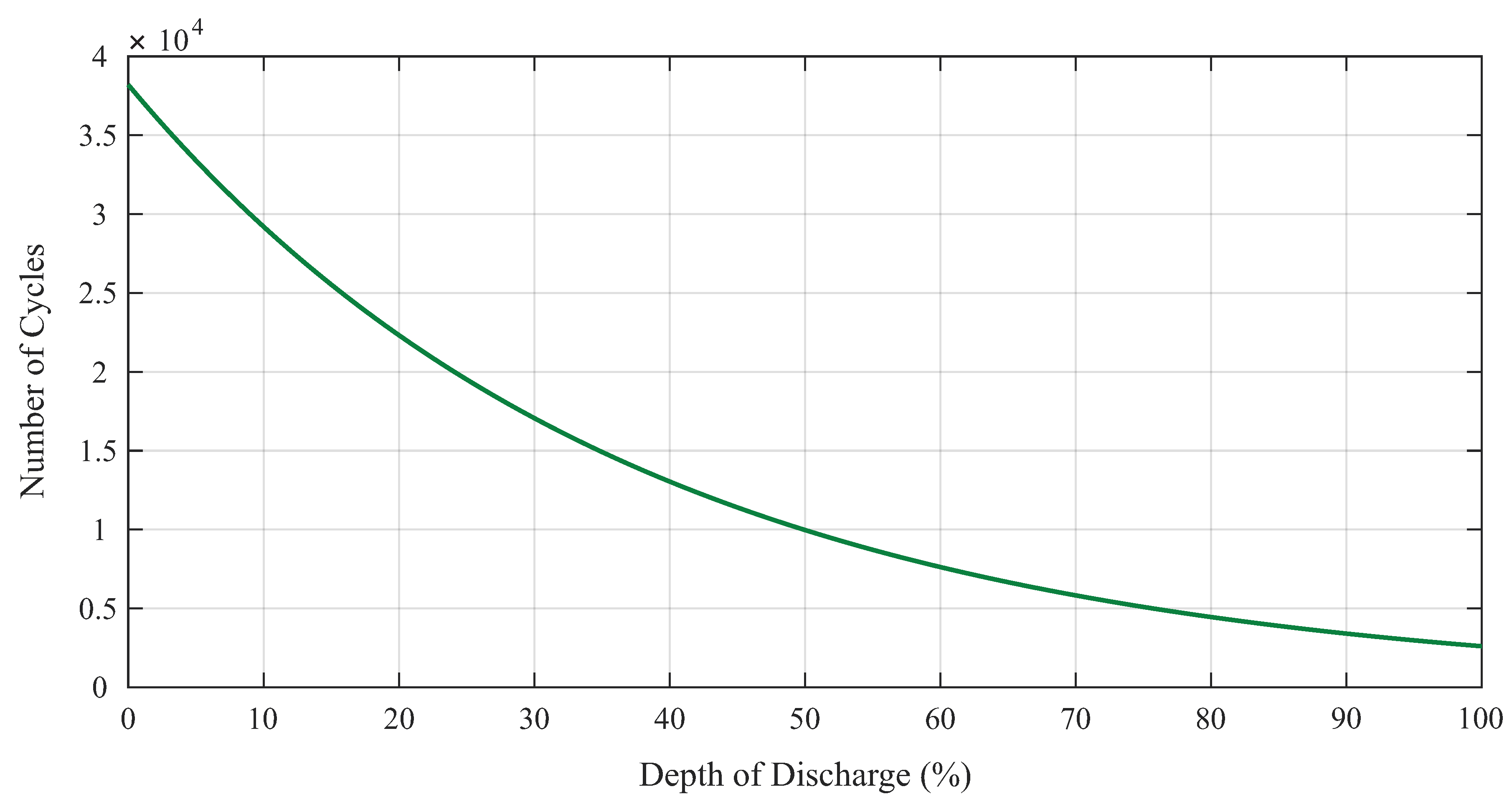 Energies 13 06517 g002