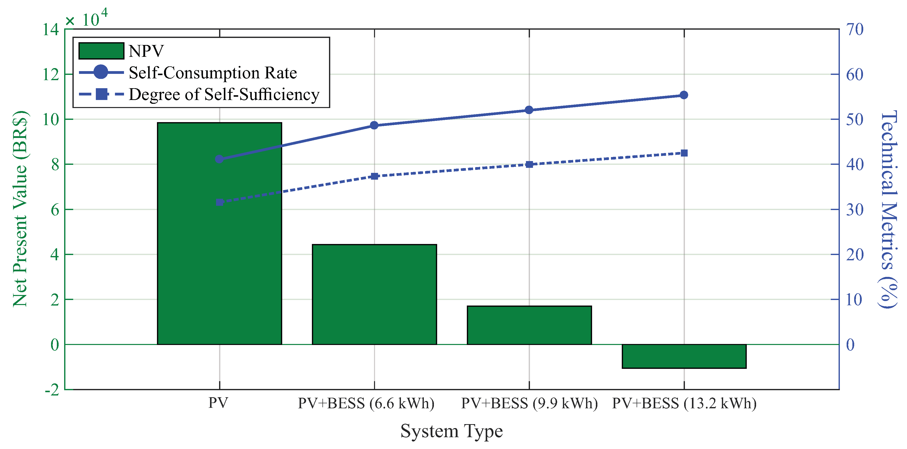 Energies 13 06517 g009