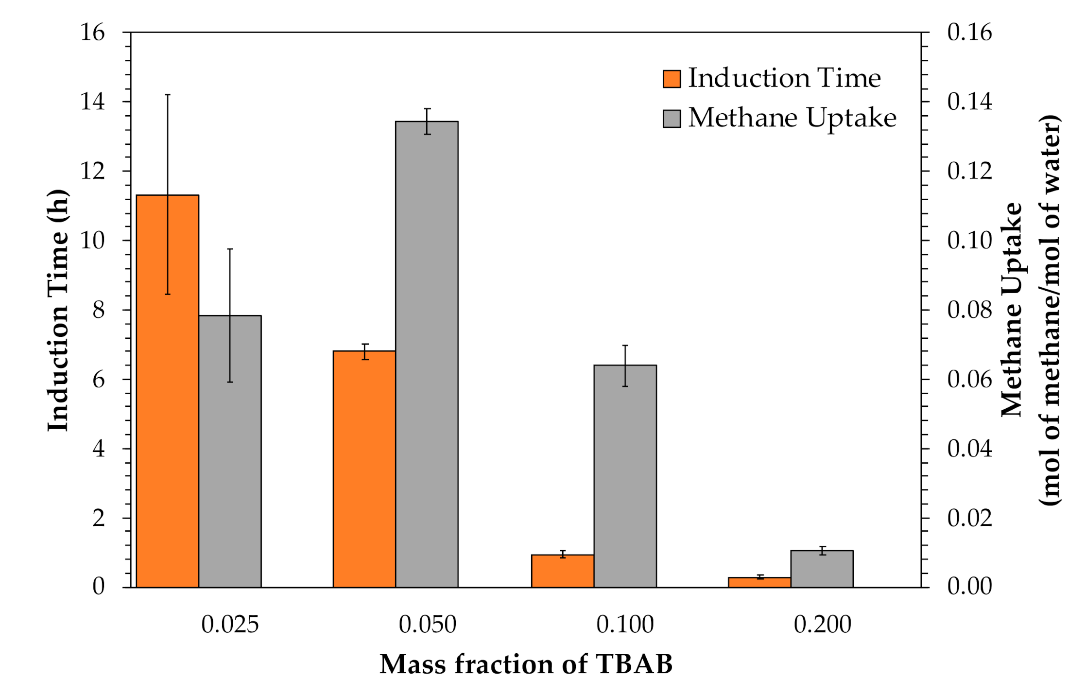 Energies 13 06518 g002