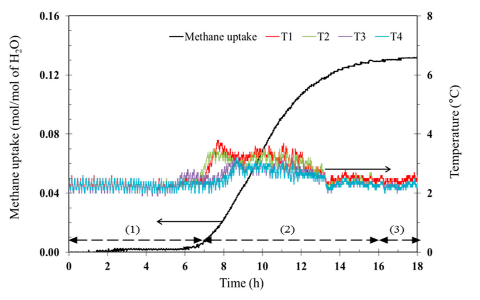 Energies 13 06518 g003