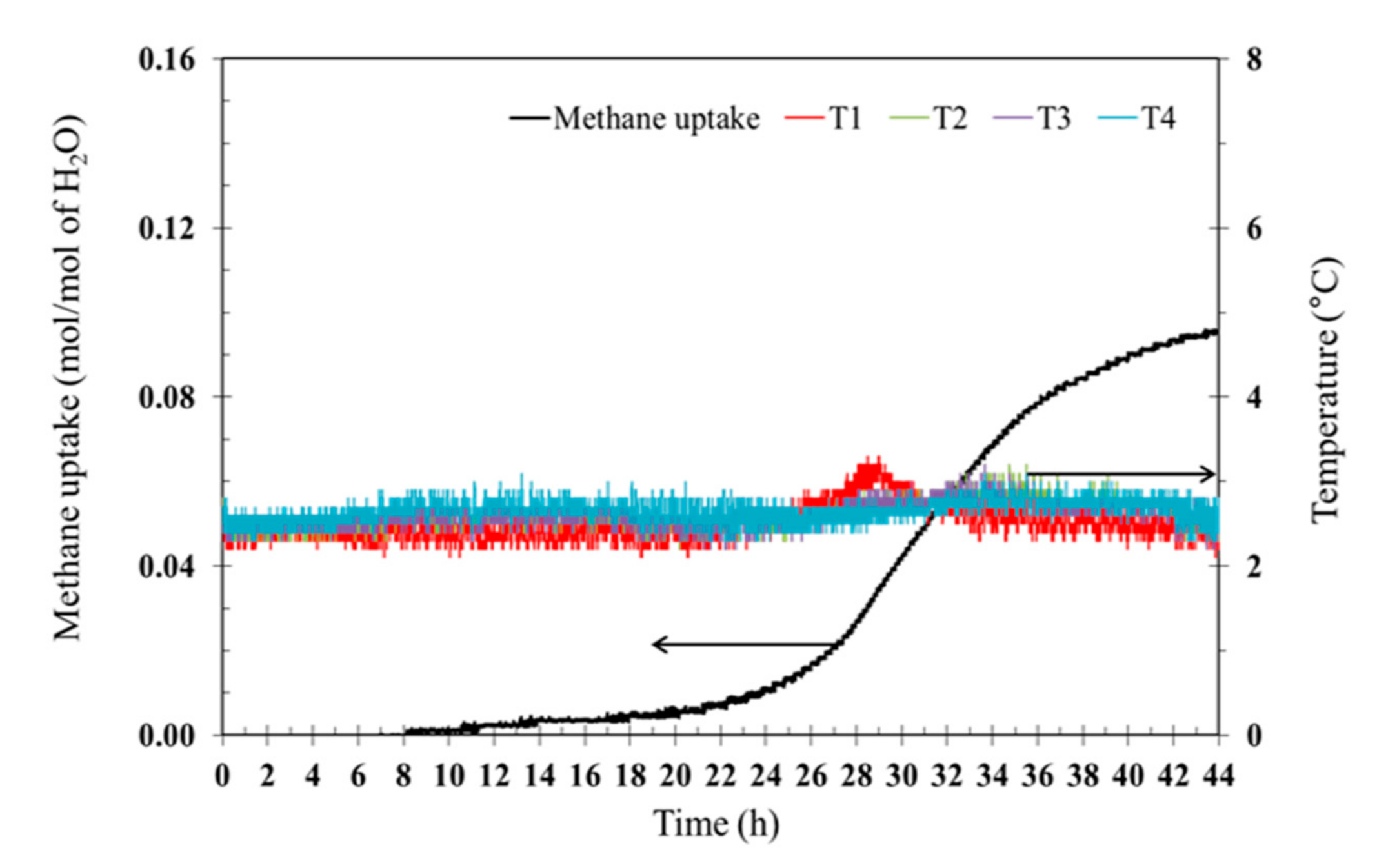 Energies 13 06518 g004