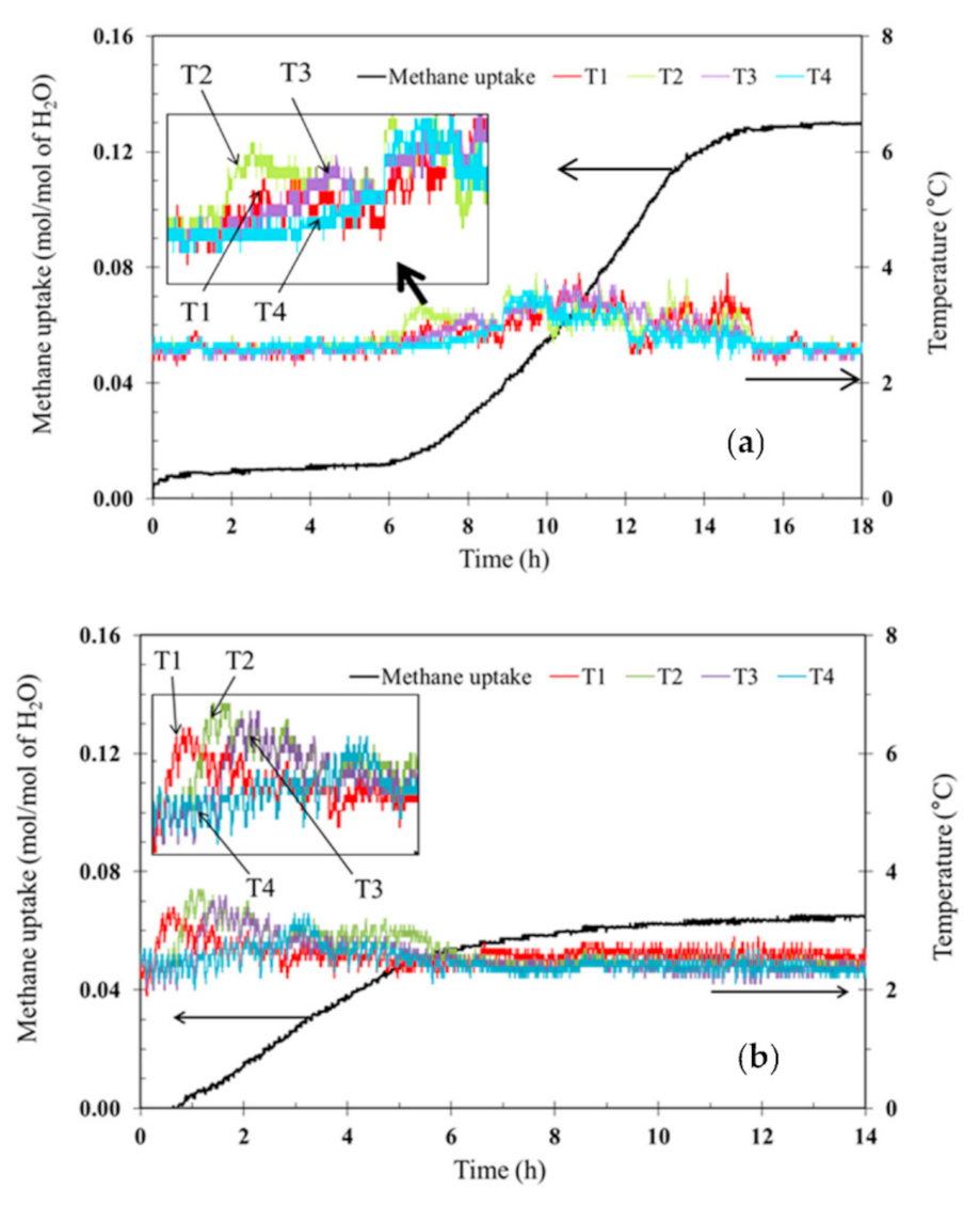 Energies 13 06518 g005