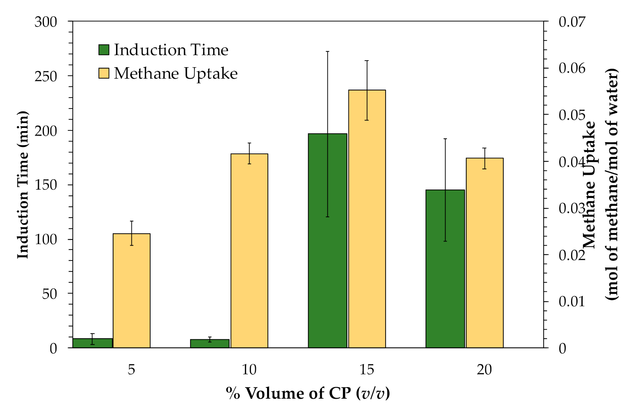 Energies 13 06518 g006