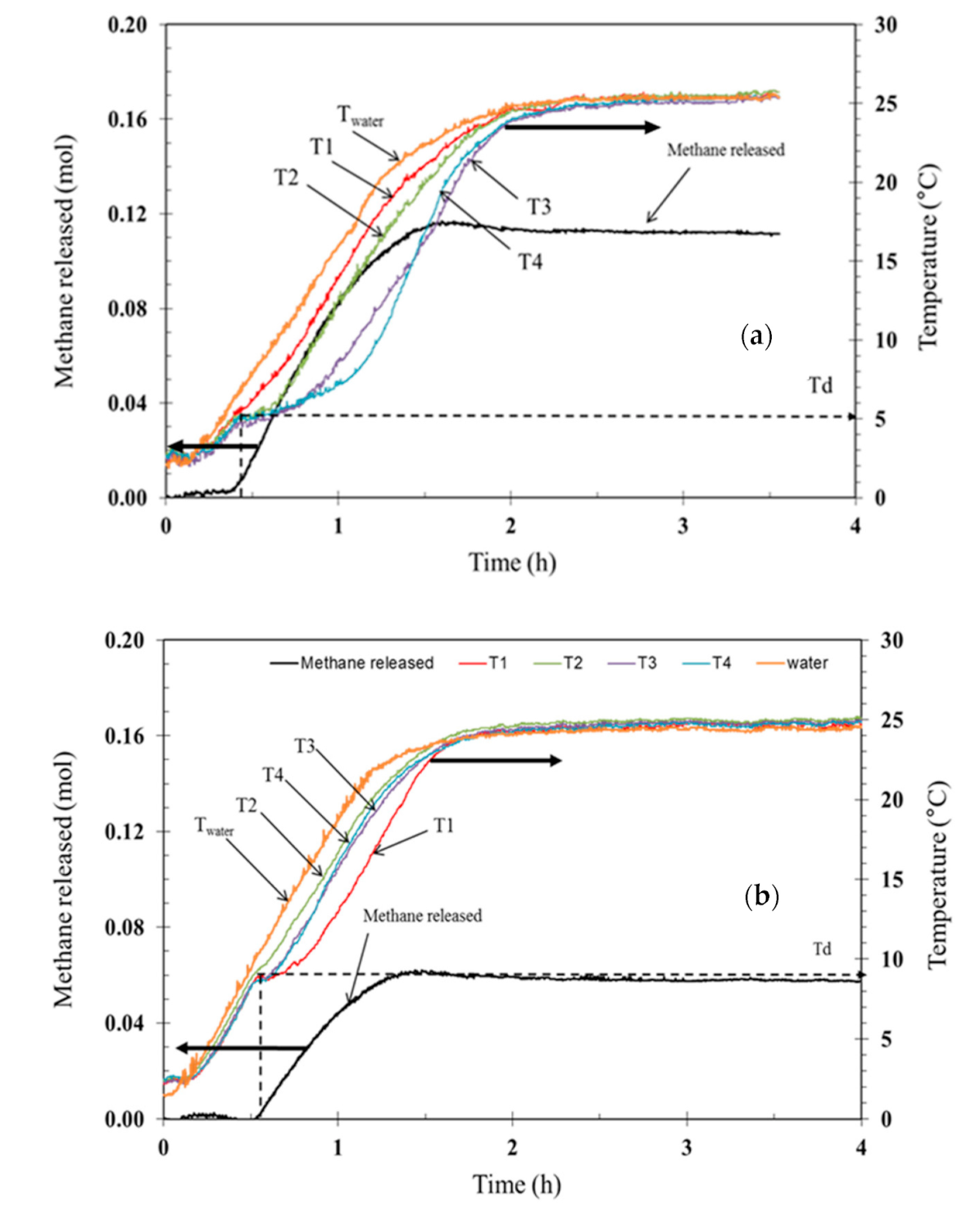 Energies 13 06518 g009