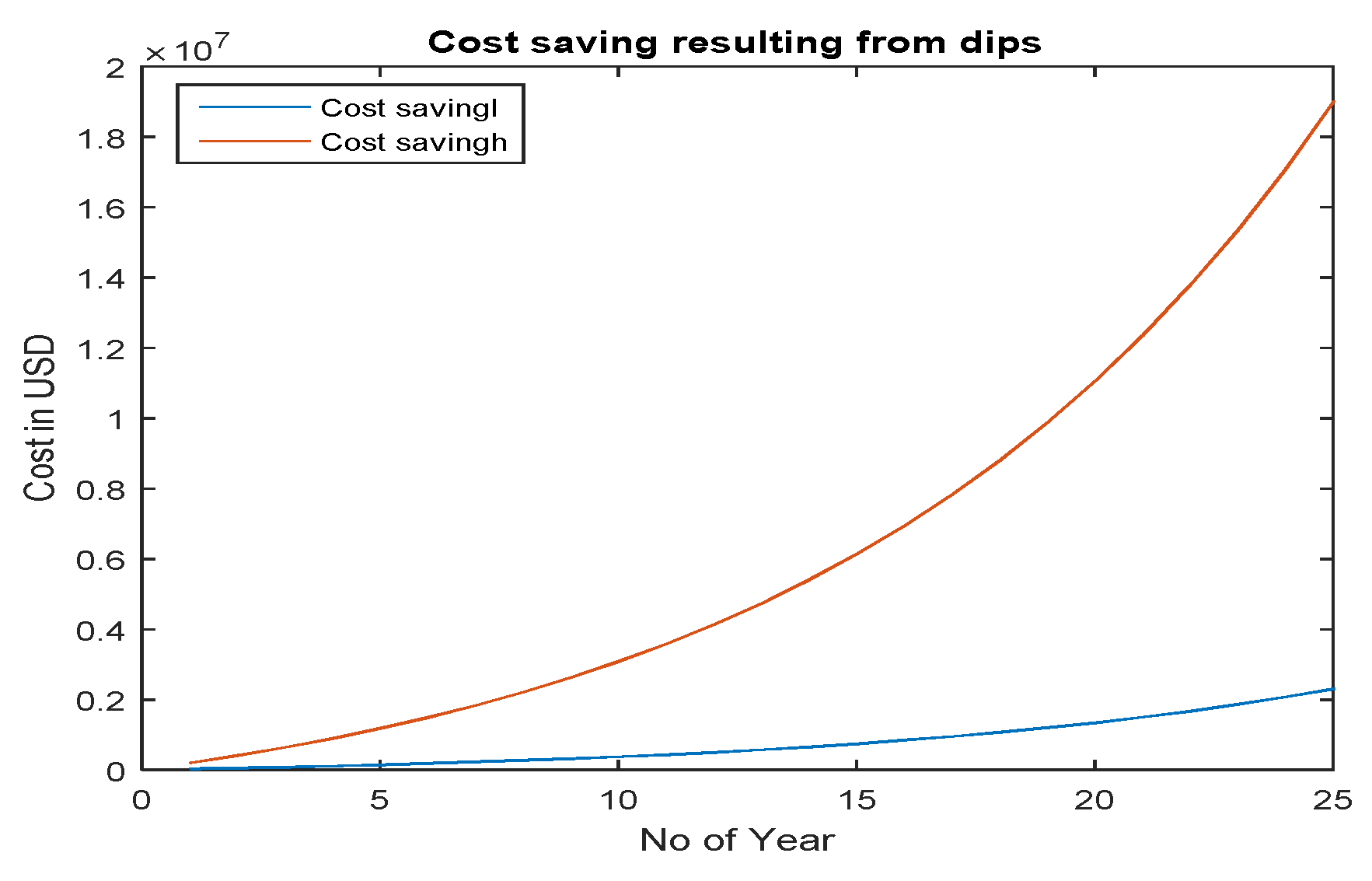Energies 13 06519 g012 550