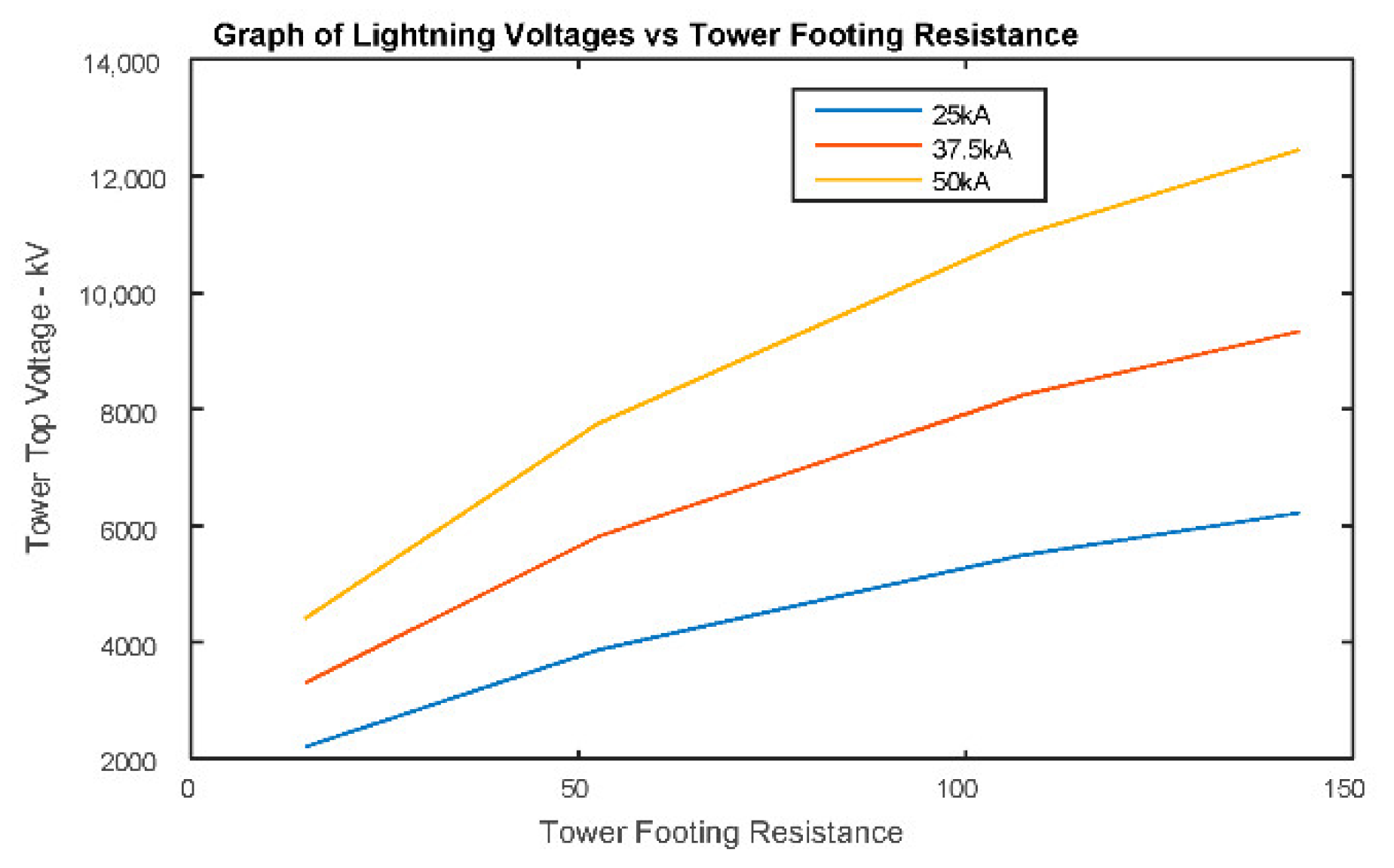Energies 13 06519 g015 550