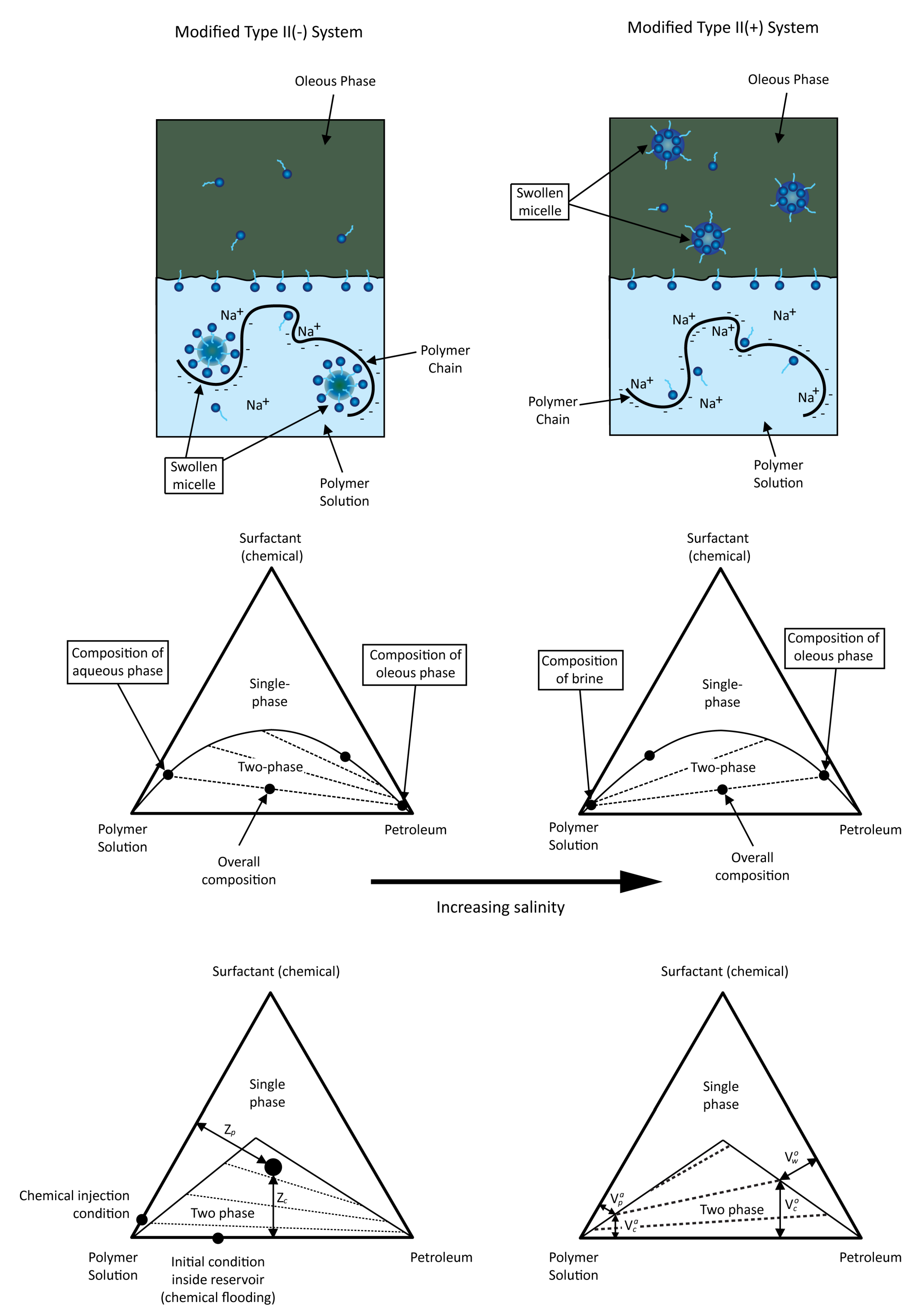 Energies 13 06520 g003