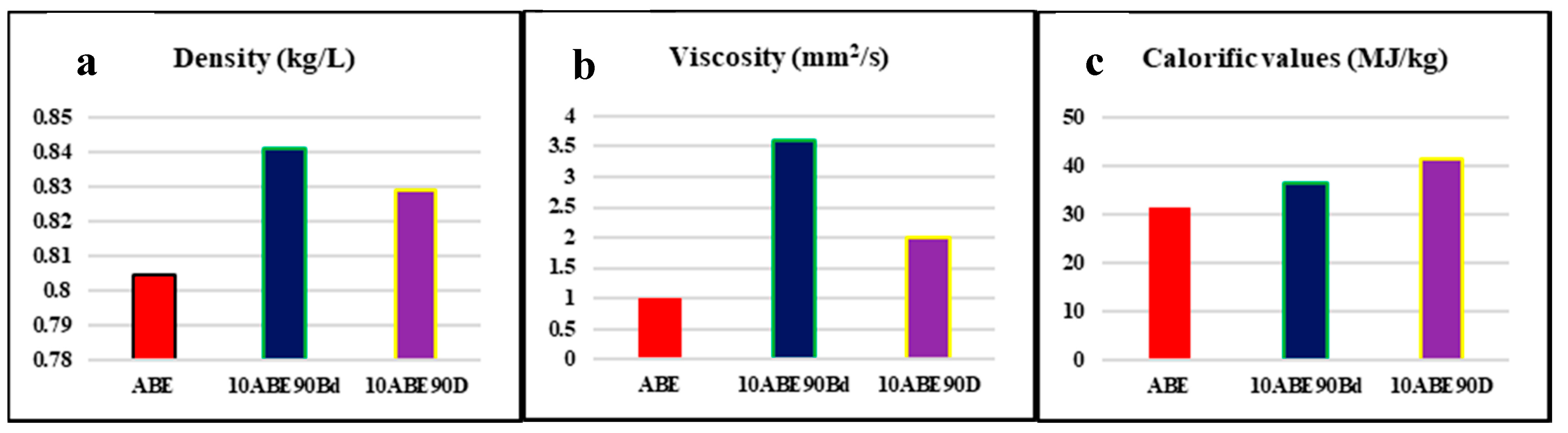 Energies 13 06521 g001