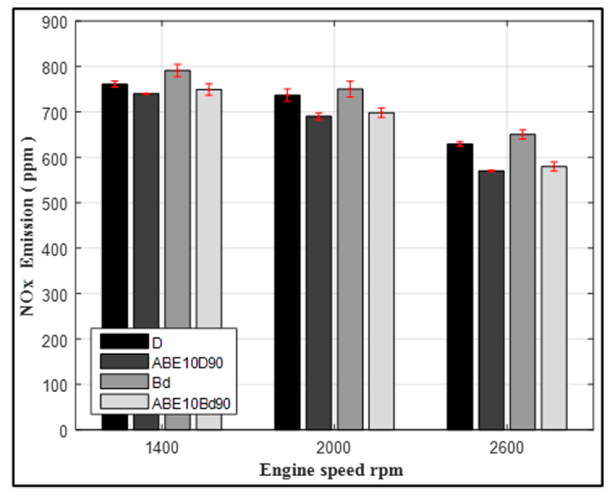 Energies 13 06521 g011
