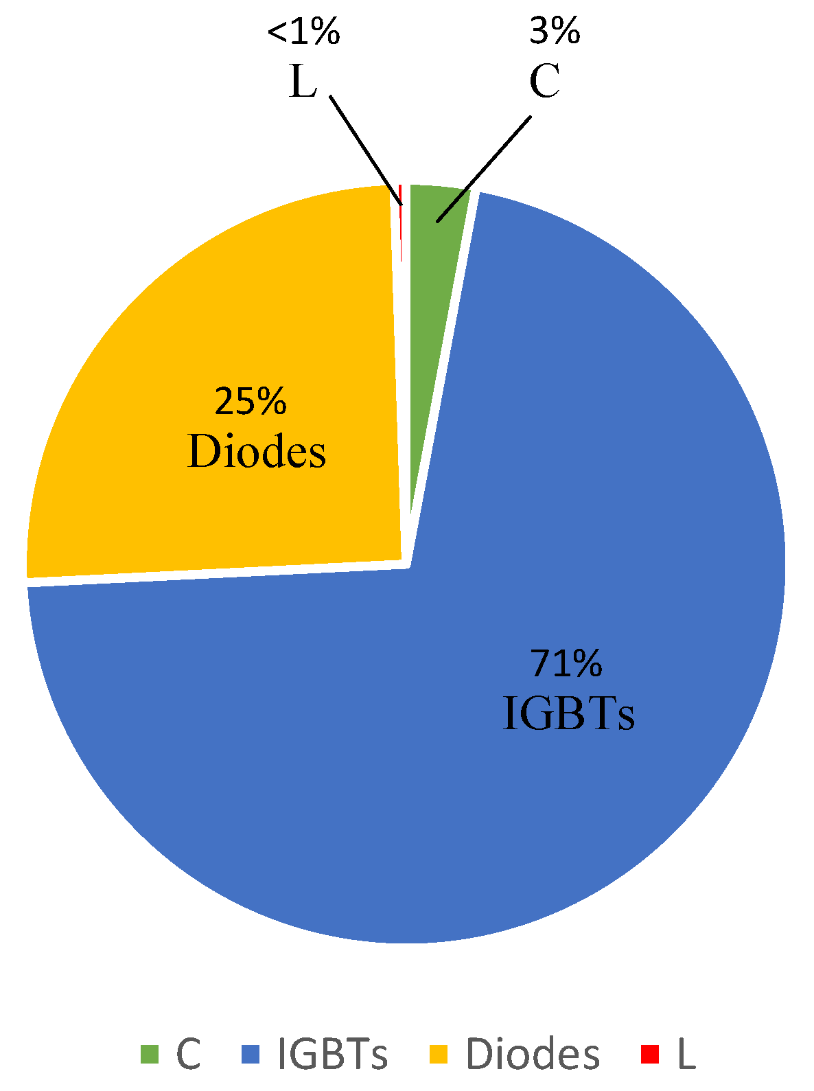Energies 13 06525 g002 Energies 13 06525 g002