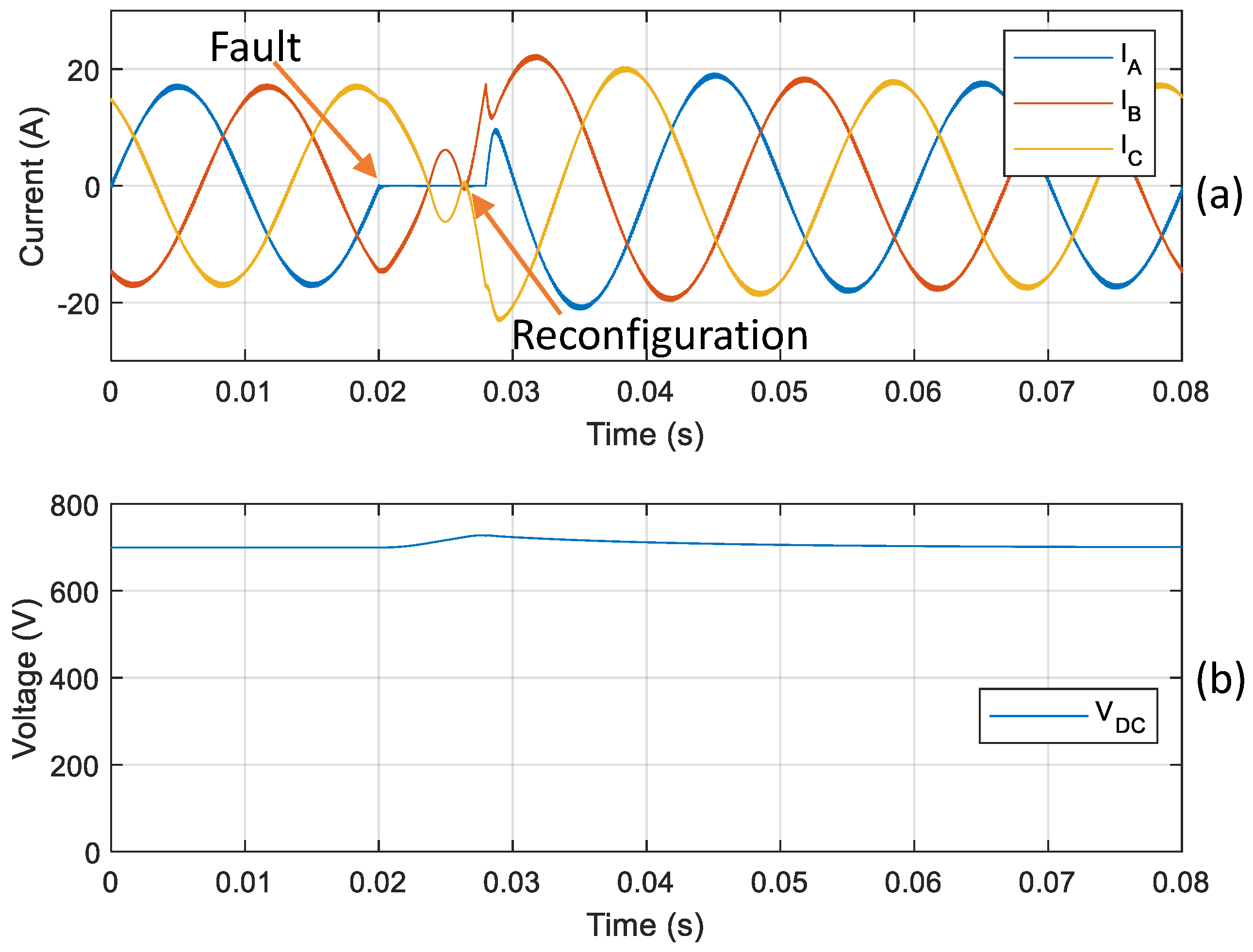 Energies 13 06525 g004 Energies 13 06525 g004