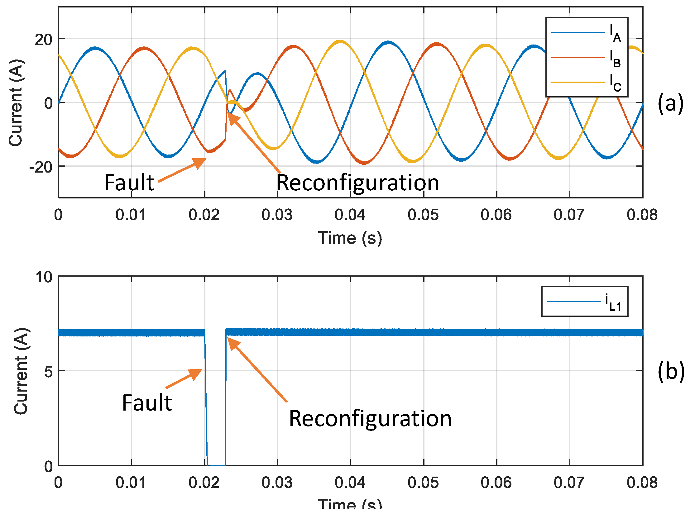 Energies 13 06525 g005 Energies 13 06525 g005