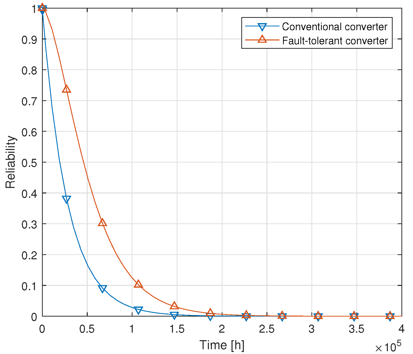 Energies 13 06525 g006 Energies 13 06525 g006