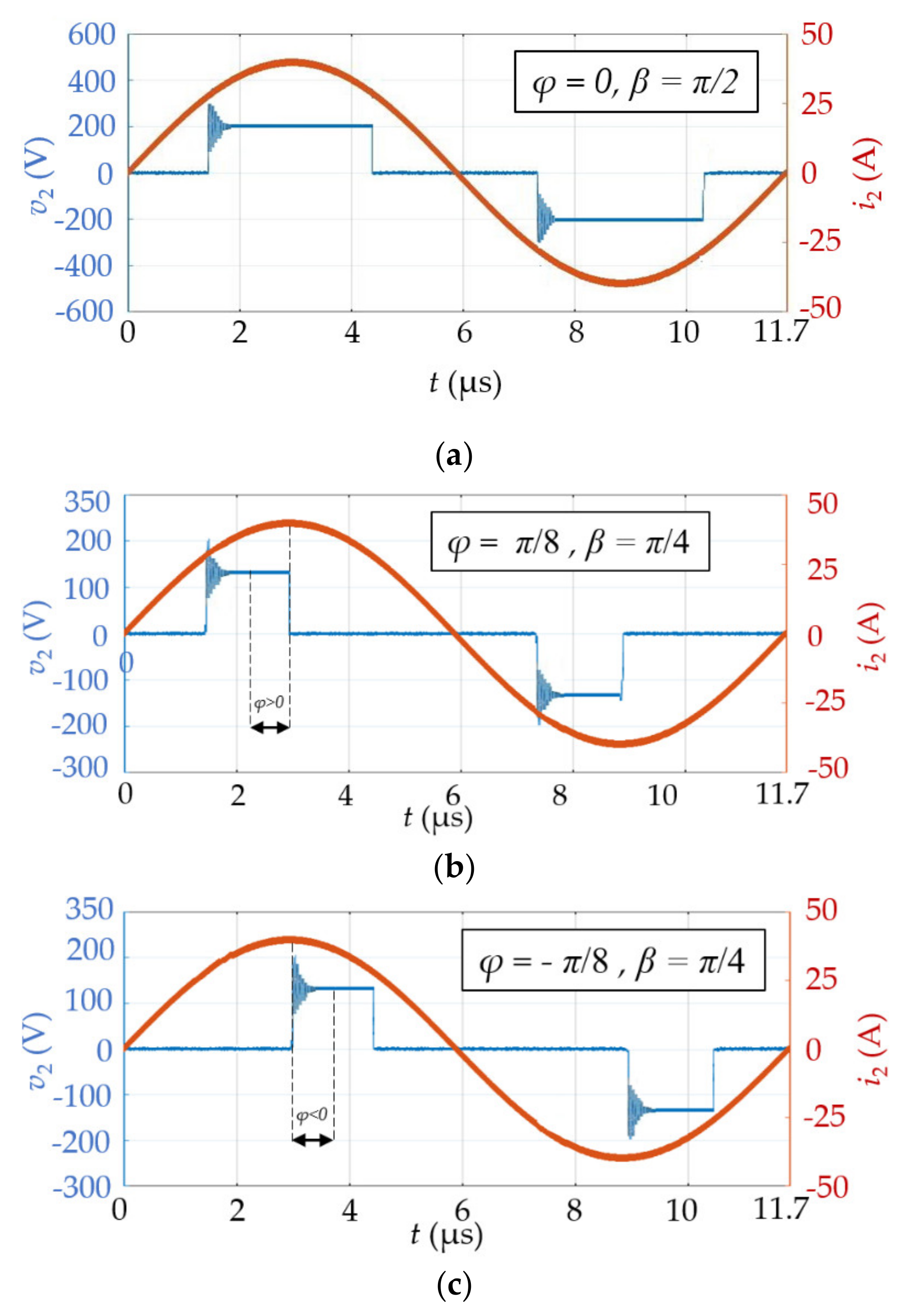 Energies 13 06527 g016 Energies 13 06527 g016