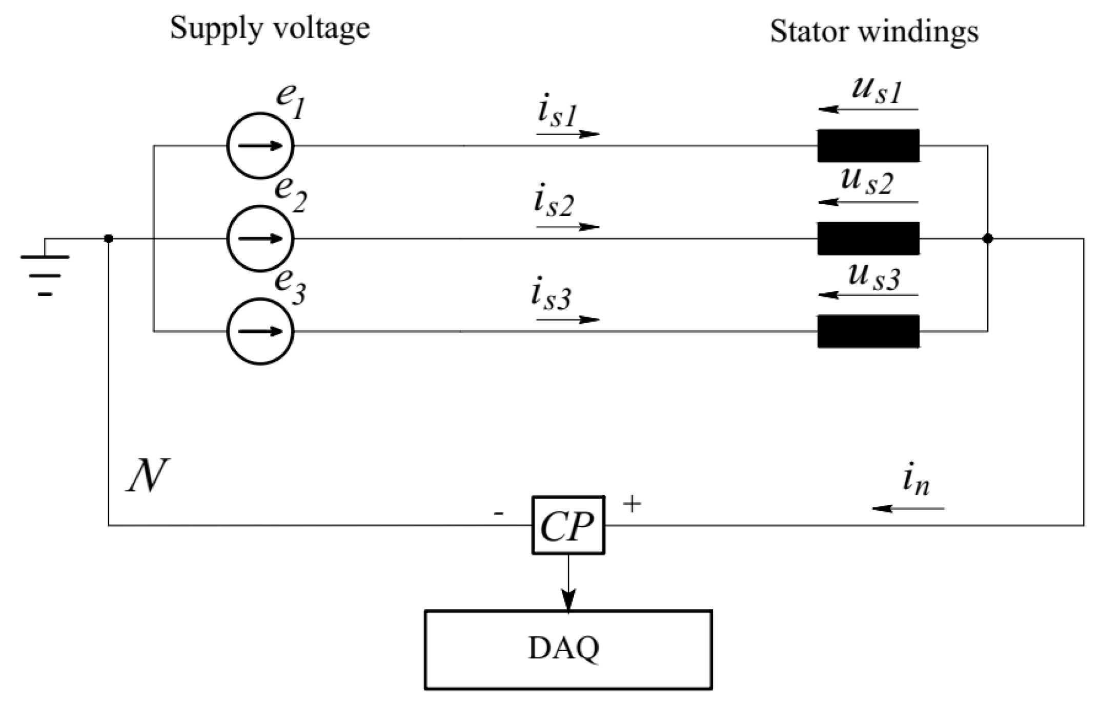 Energies 13 06528 g002 Energies 13 06528 g002