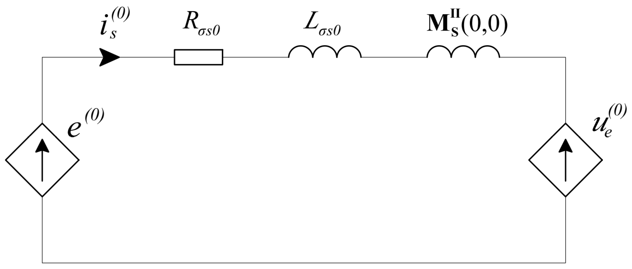 Energies 13 06528 g005 Energies 13 06528 g005