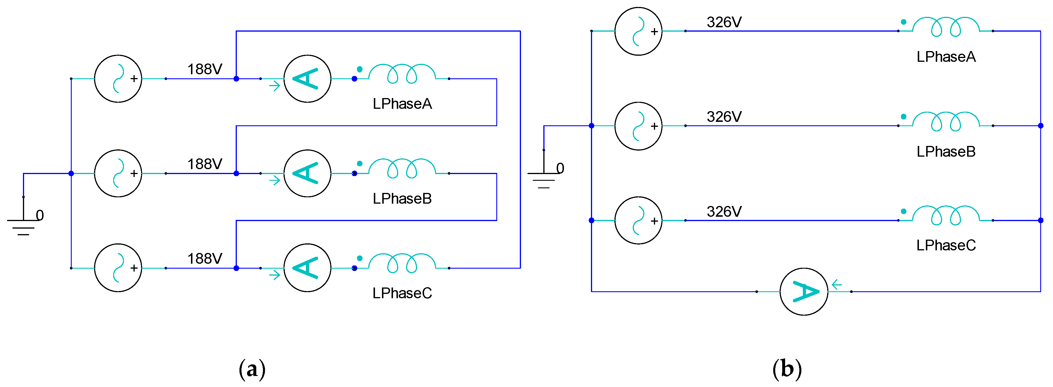 Energies Free FullText Induction Motor Fault Diagnosis Based on