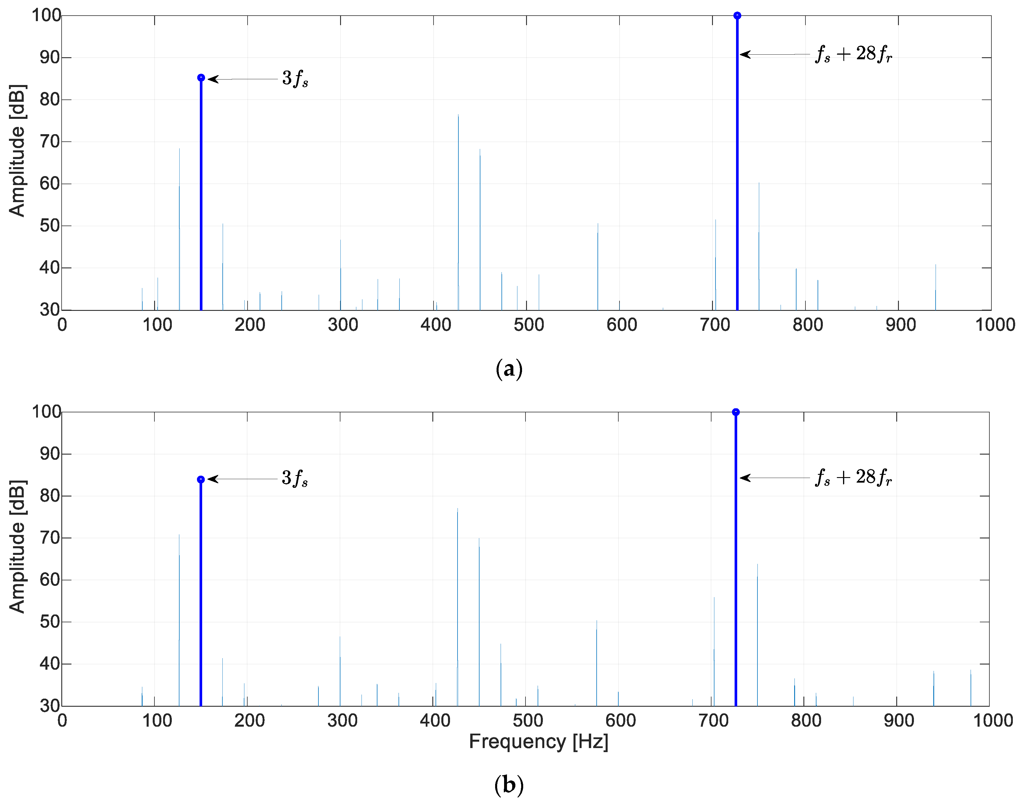 Energies 13 06528 g008 Energies 13 06528 g008