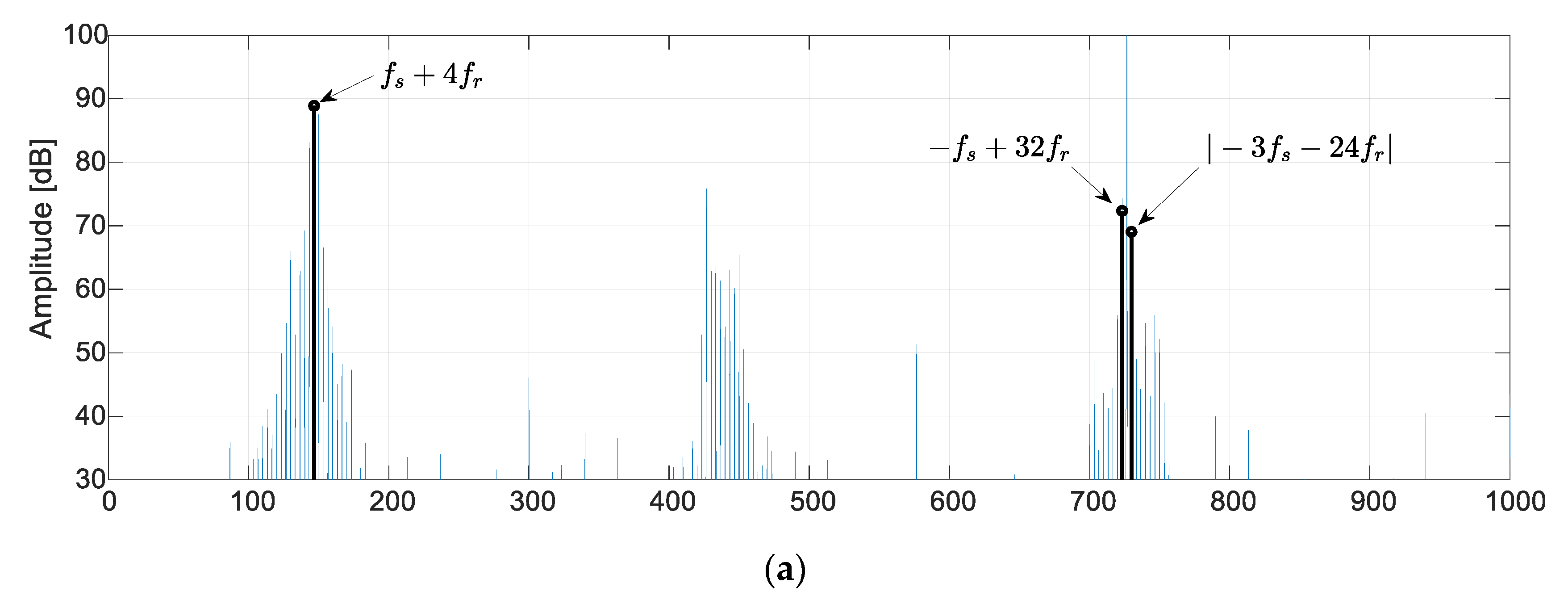 Energies 13 06528 g012a Energies 13 06528 g012a