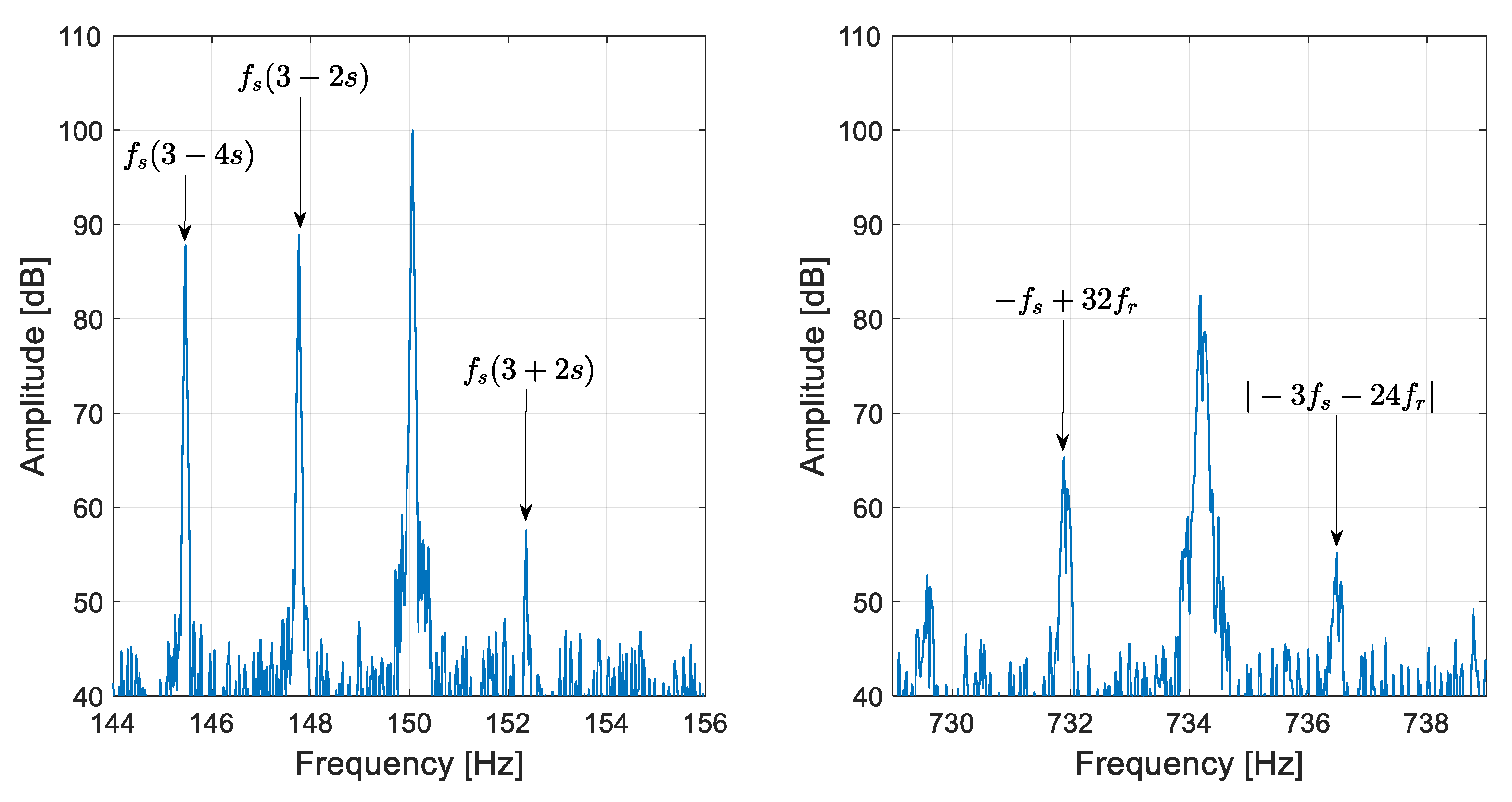 Energies 13 06528 g018 Energies 13 06528 g018