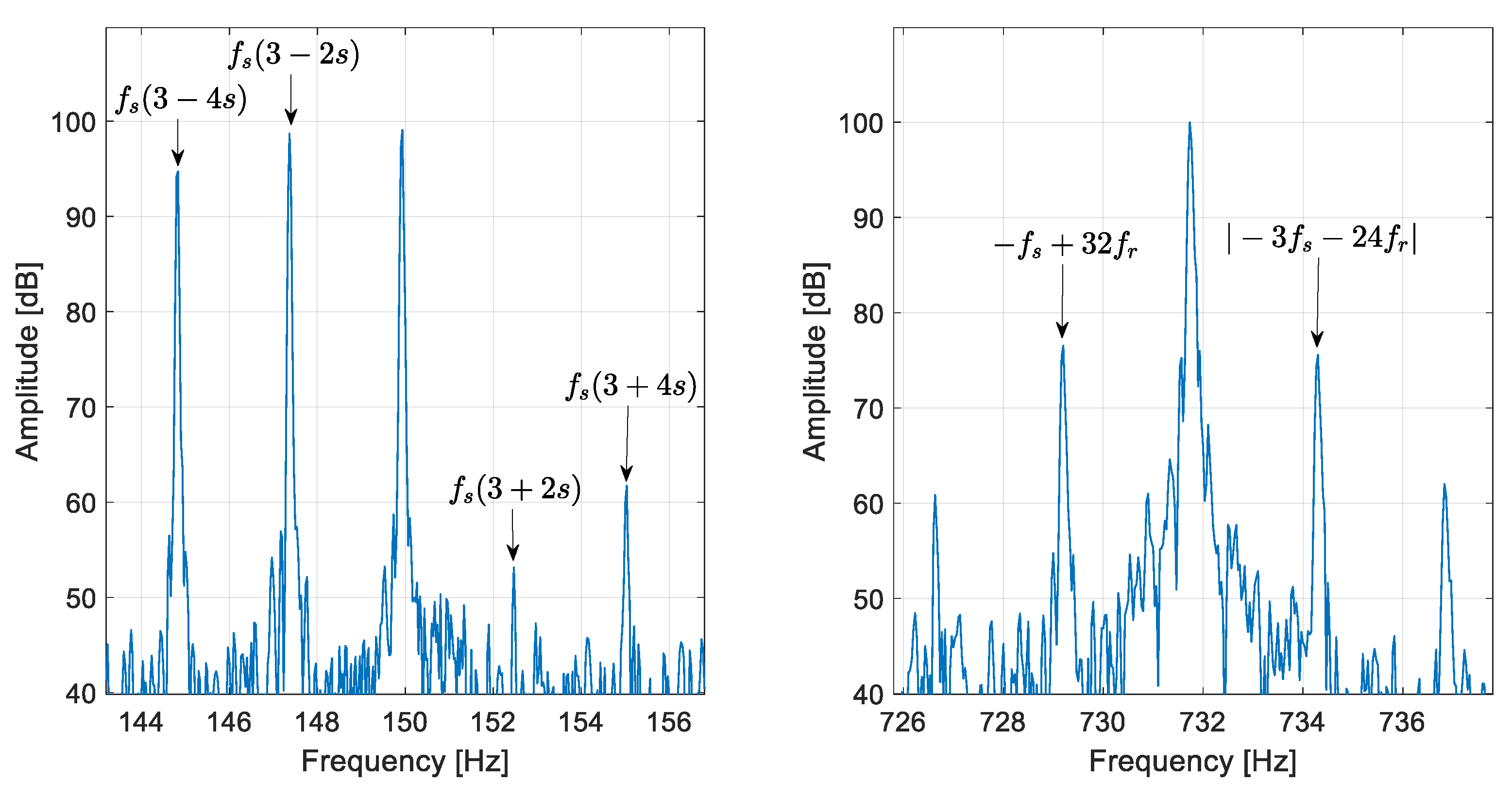 Energies 13 06528 g019 Energies 13 06528 g019