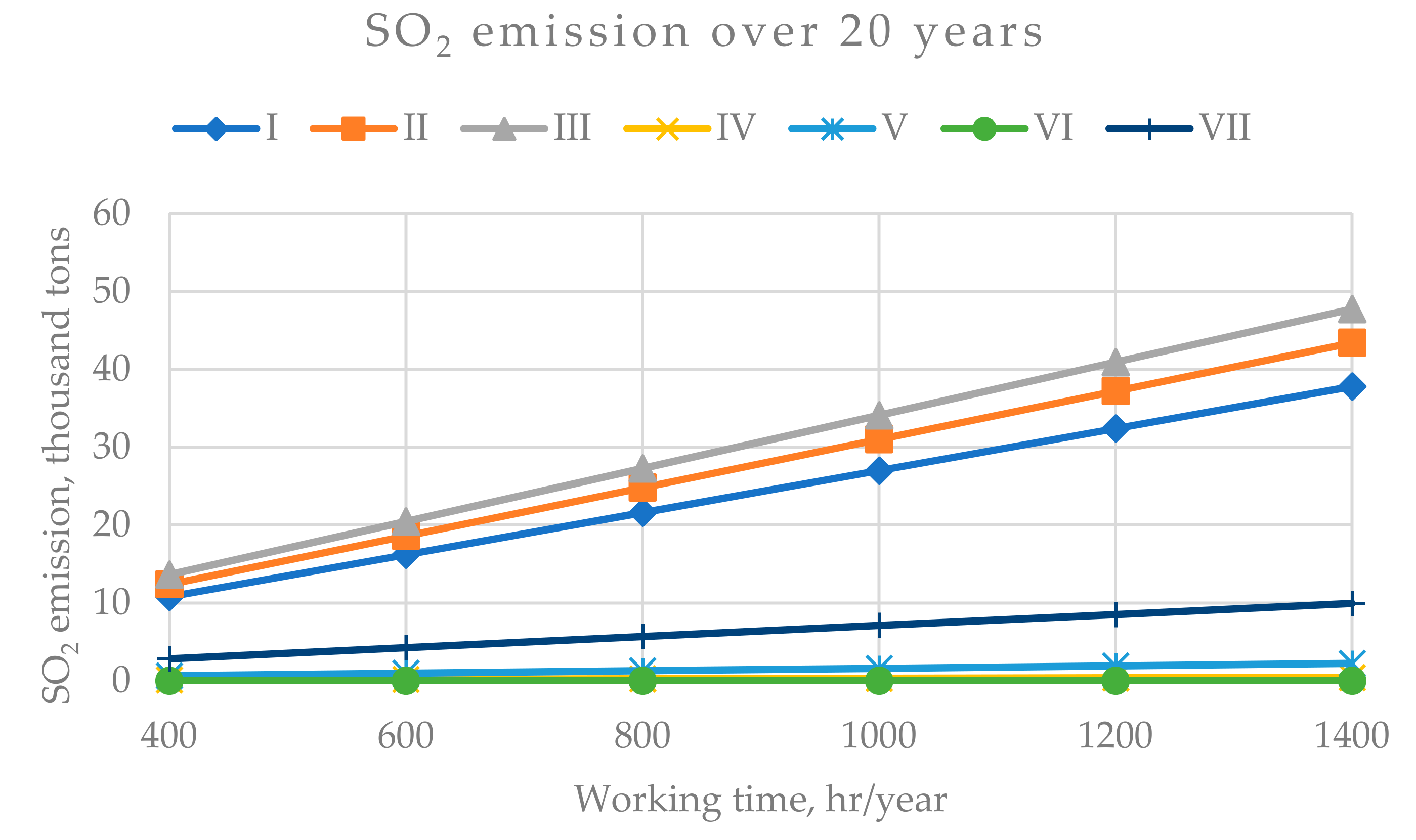 Energies 13 06530 g006