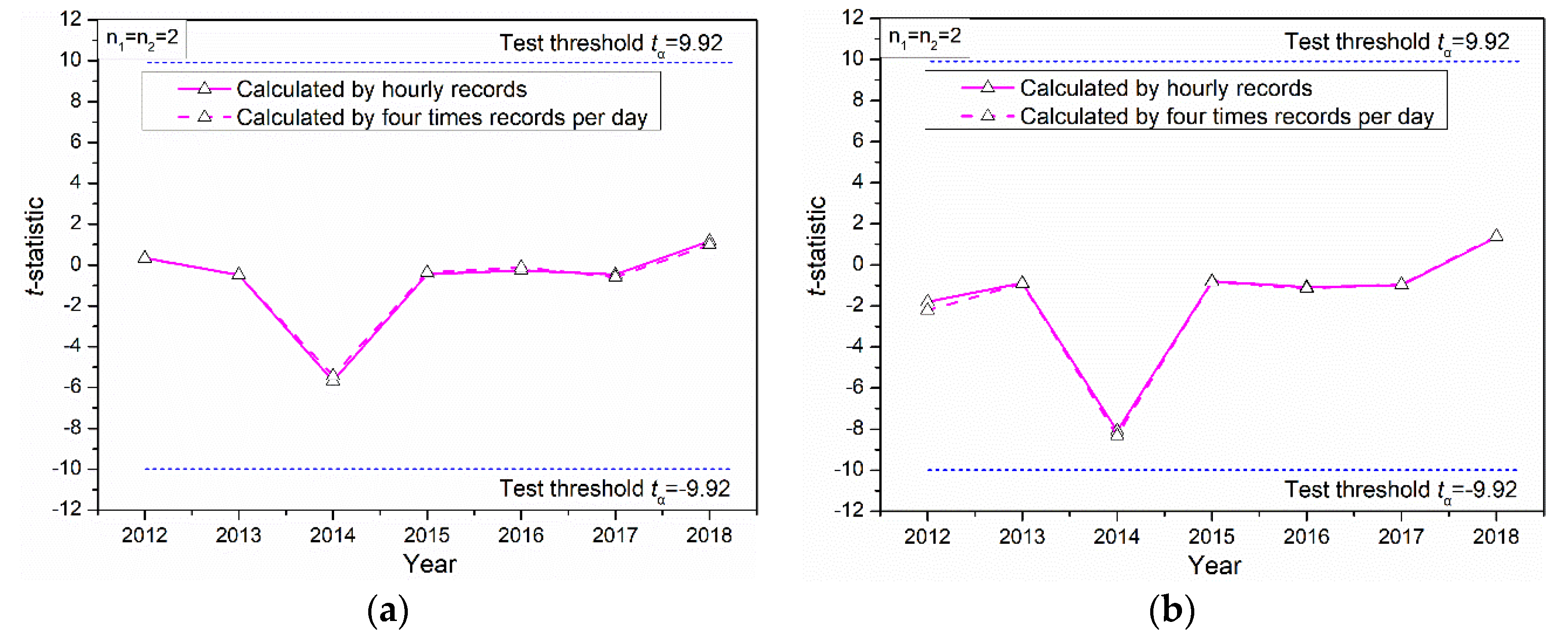 Energies 13 06531 g002 Energies 13 06531 g002