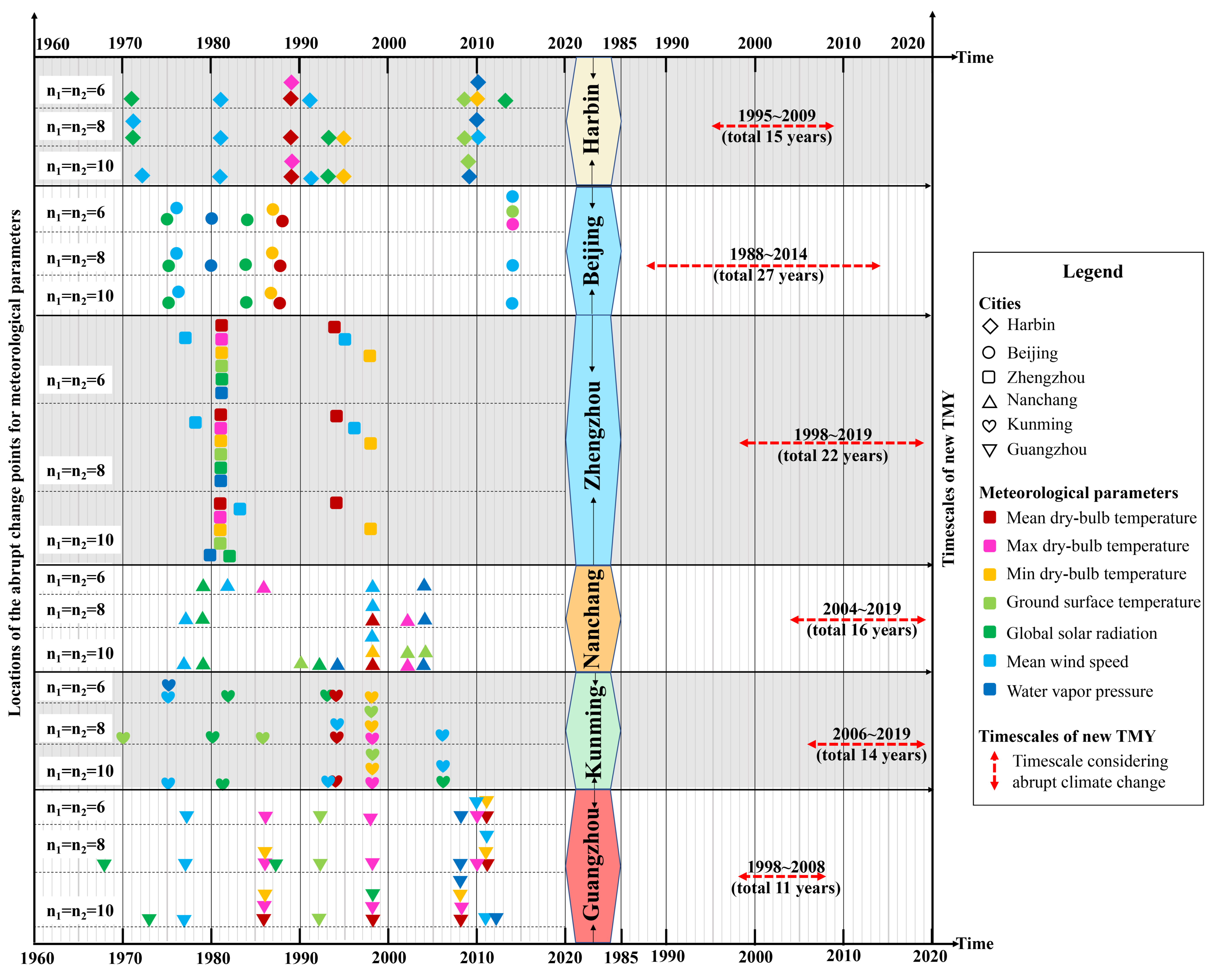 Energies 13 06531 g004 Energies 13 06531 g004