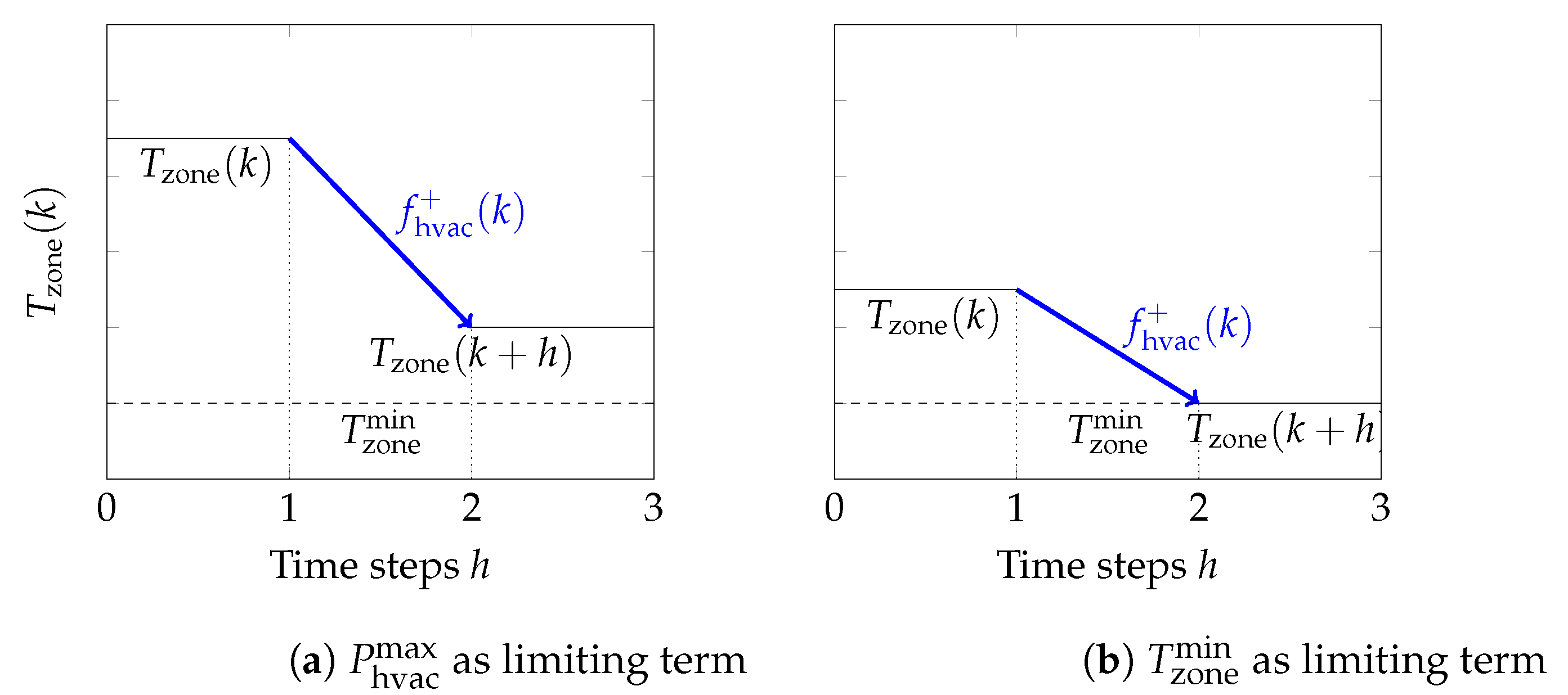Energies 13 06532 g002