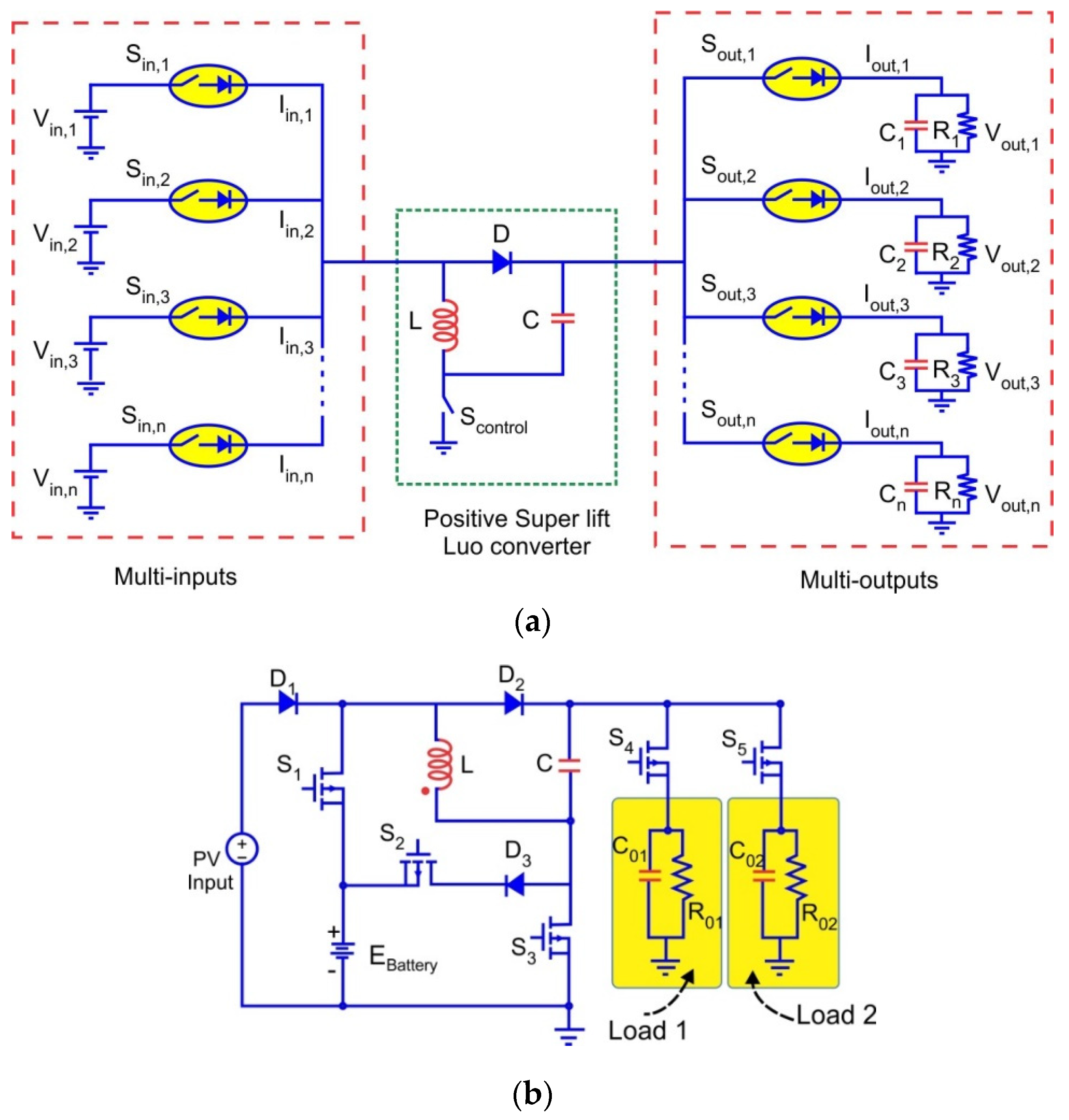 Energies 13 06534 g001 Energies 13 06534 g001
