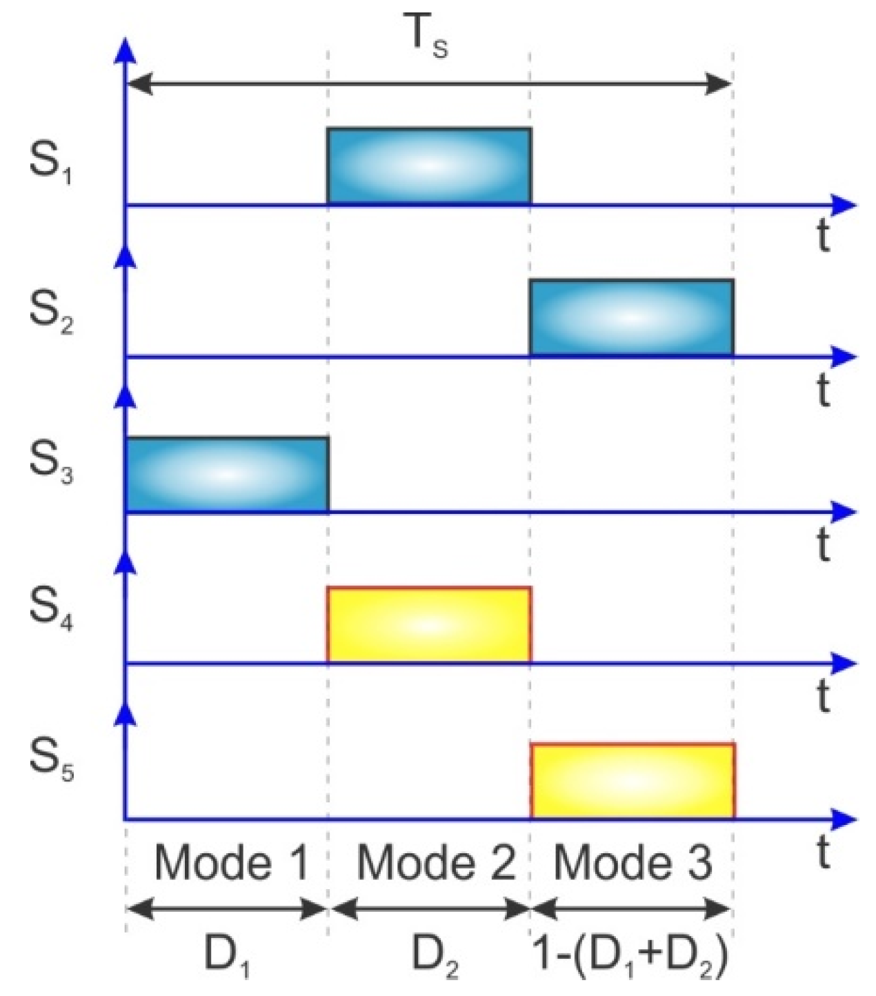 Energies 13 06534 g002 Energies 13 06534 g002