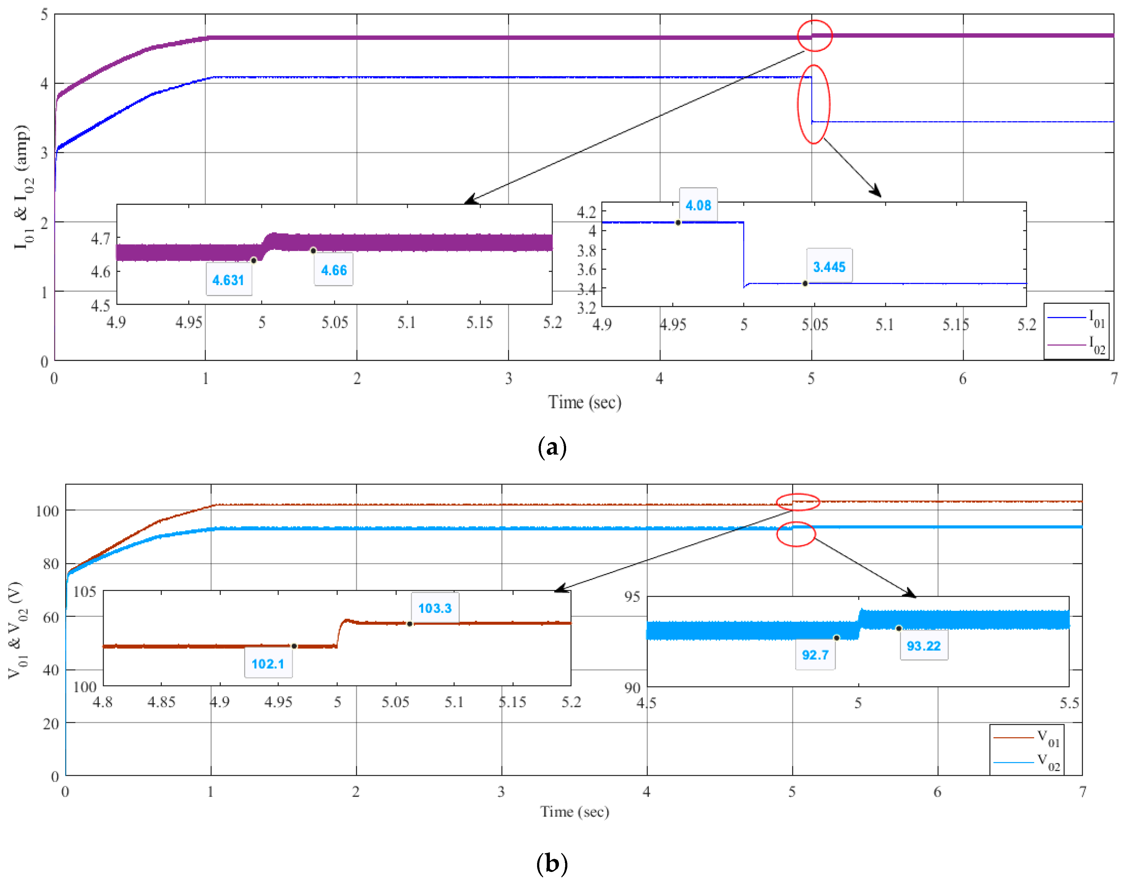 Energies 13 06534 g013 Energies 13 06534 g013