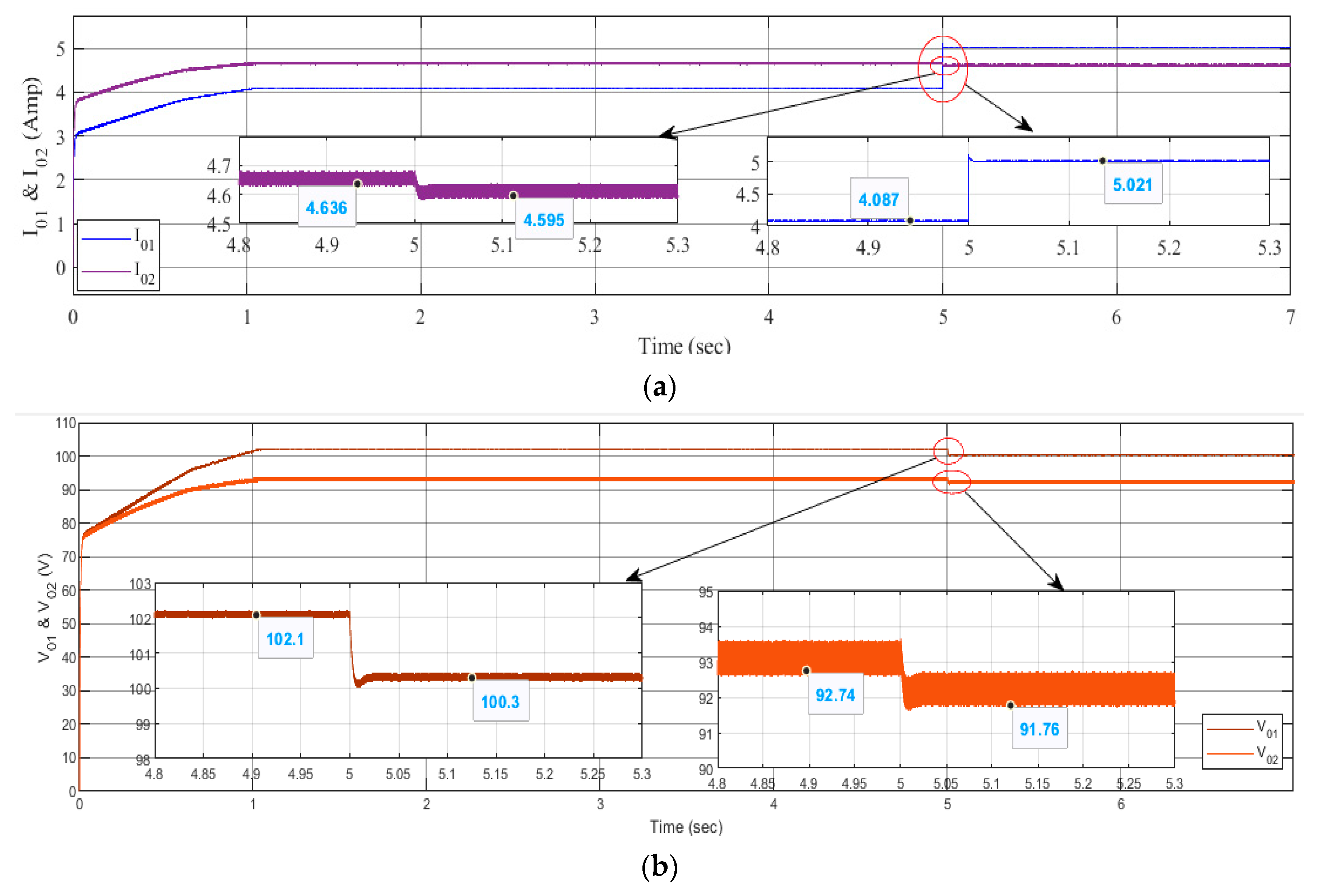 Energies 13 06534 g014 Energies 13 06534 g014