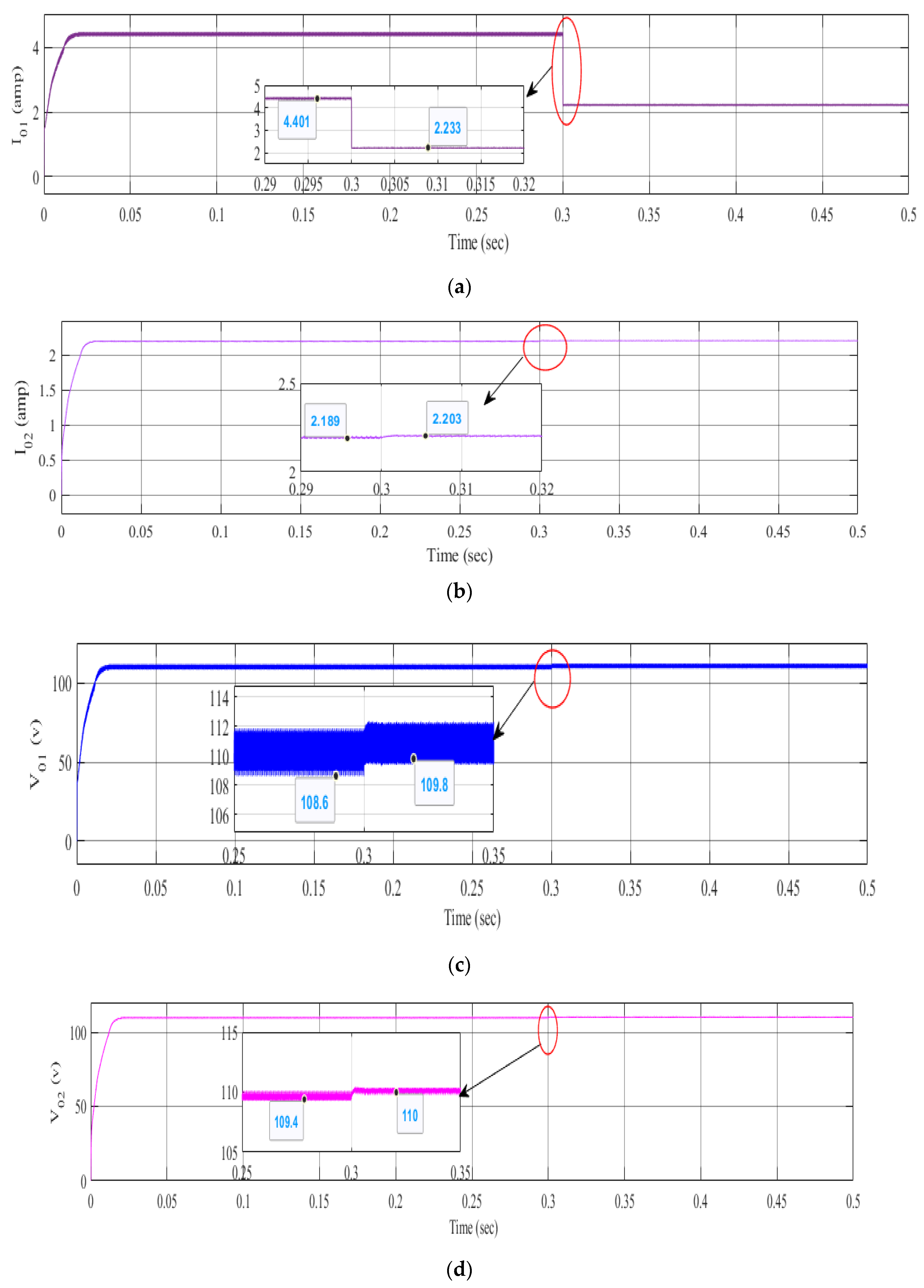 Energies 13 06534 g015 Energies 13 06534 g015