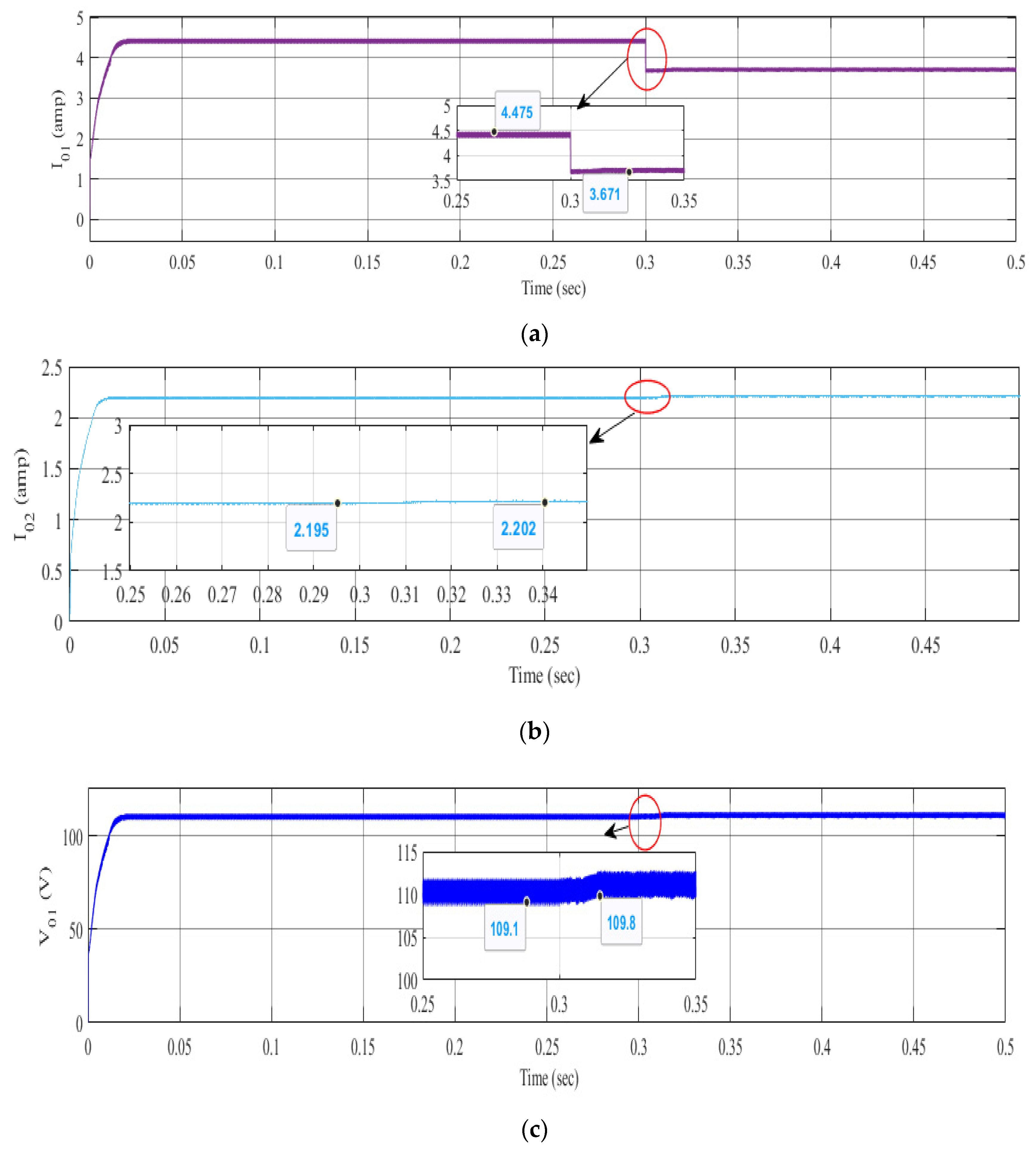 Energies 13 06534 g016a Energies 13 06534 g016a