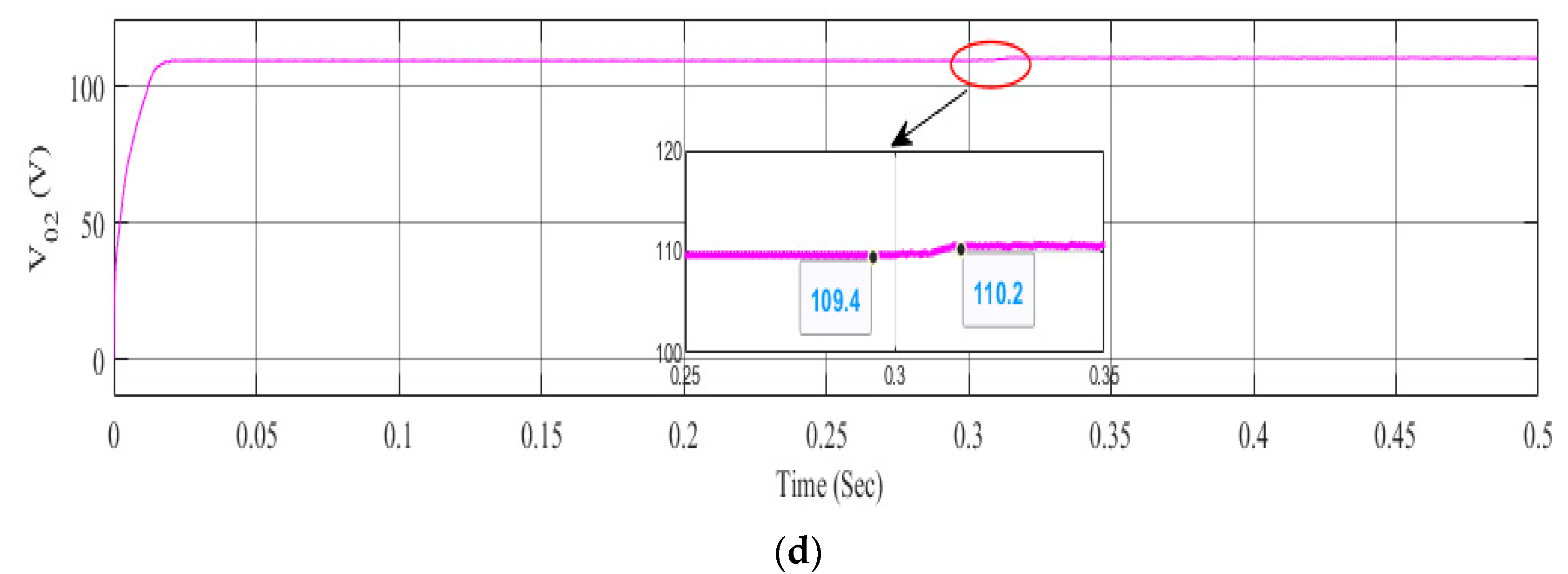 Energies 13 06534 g016b Energies 13 06534 g016b