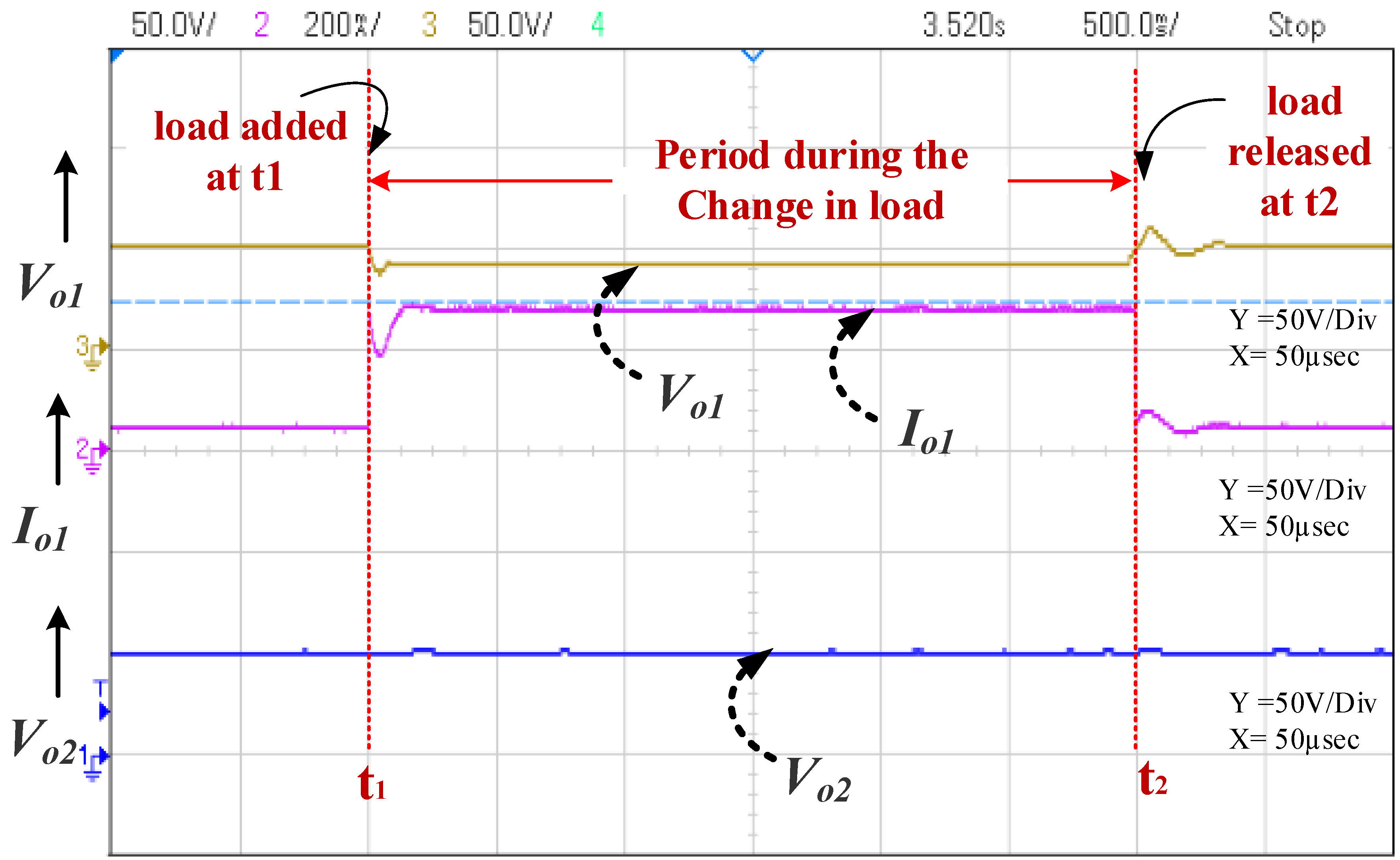 Energies 13 06534 g019 Energies 13 06534 g019