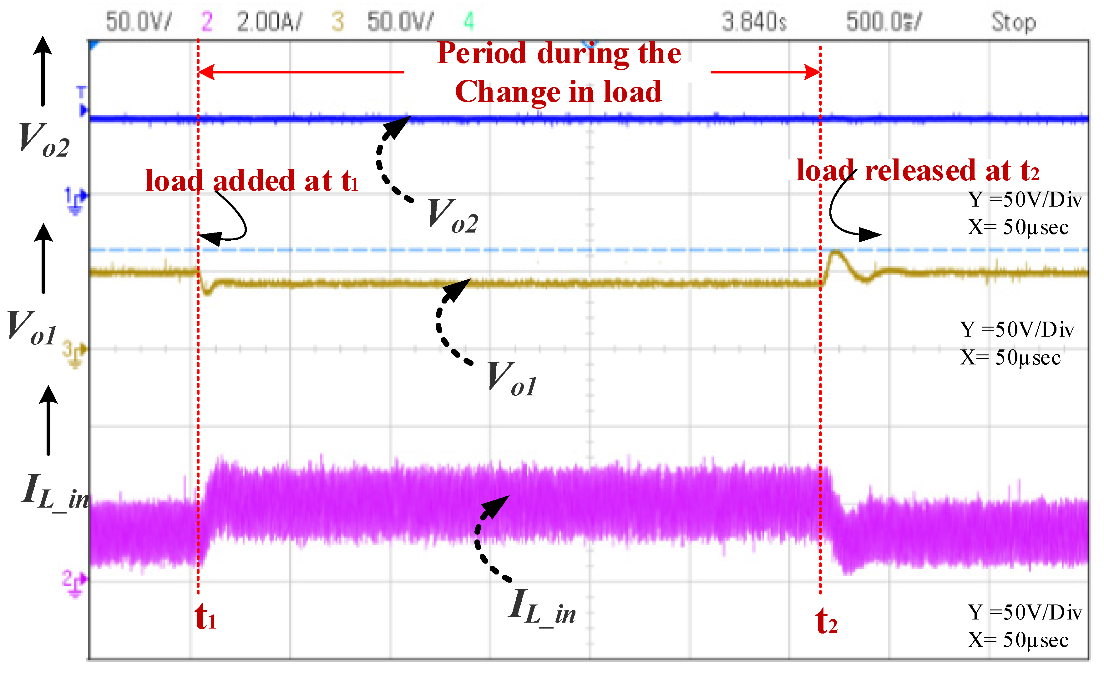 Energies 13 06534 g020 Energies 13 06534 g020