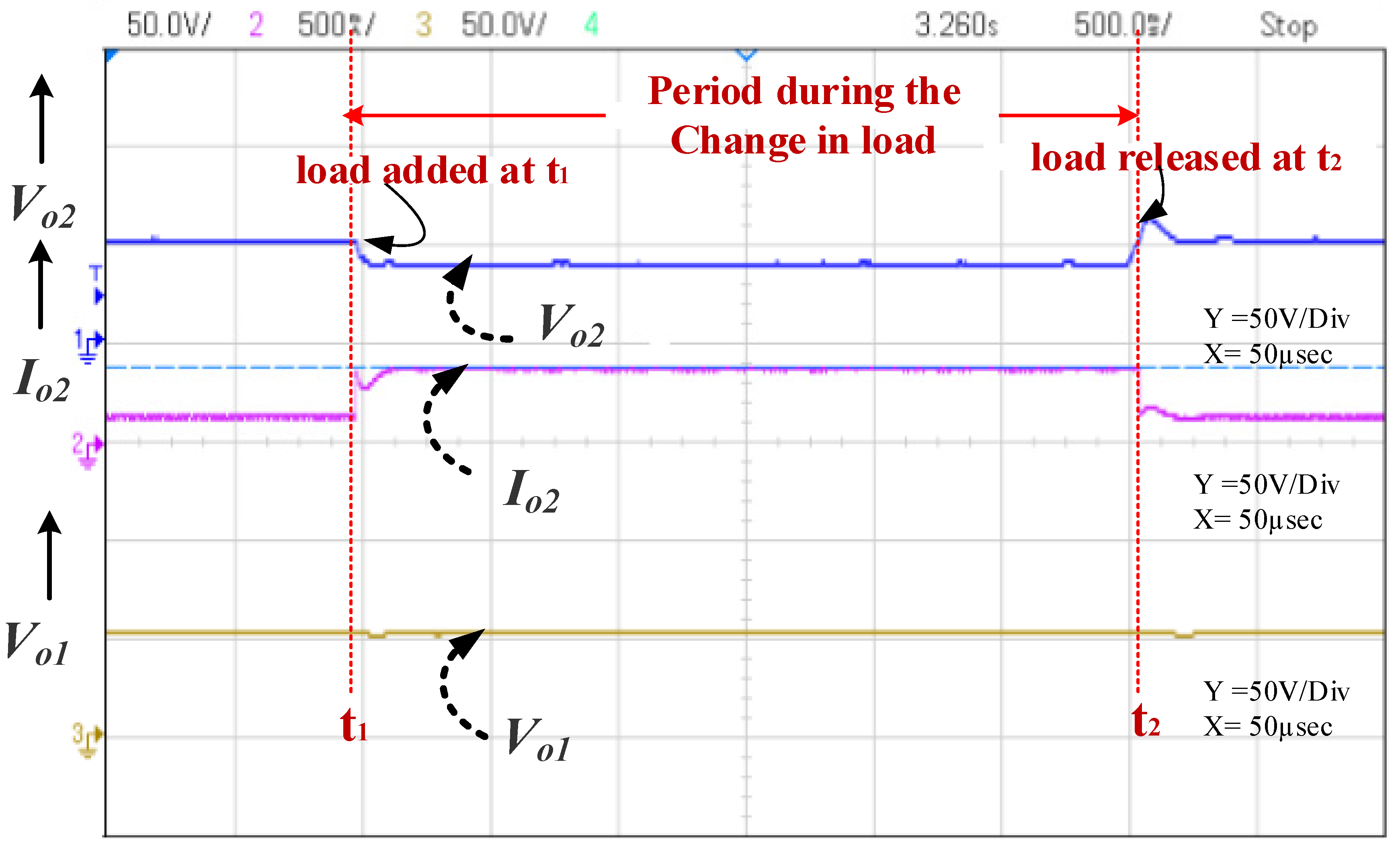 Energies 13 06534 g021 Energies 13 06534 g021