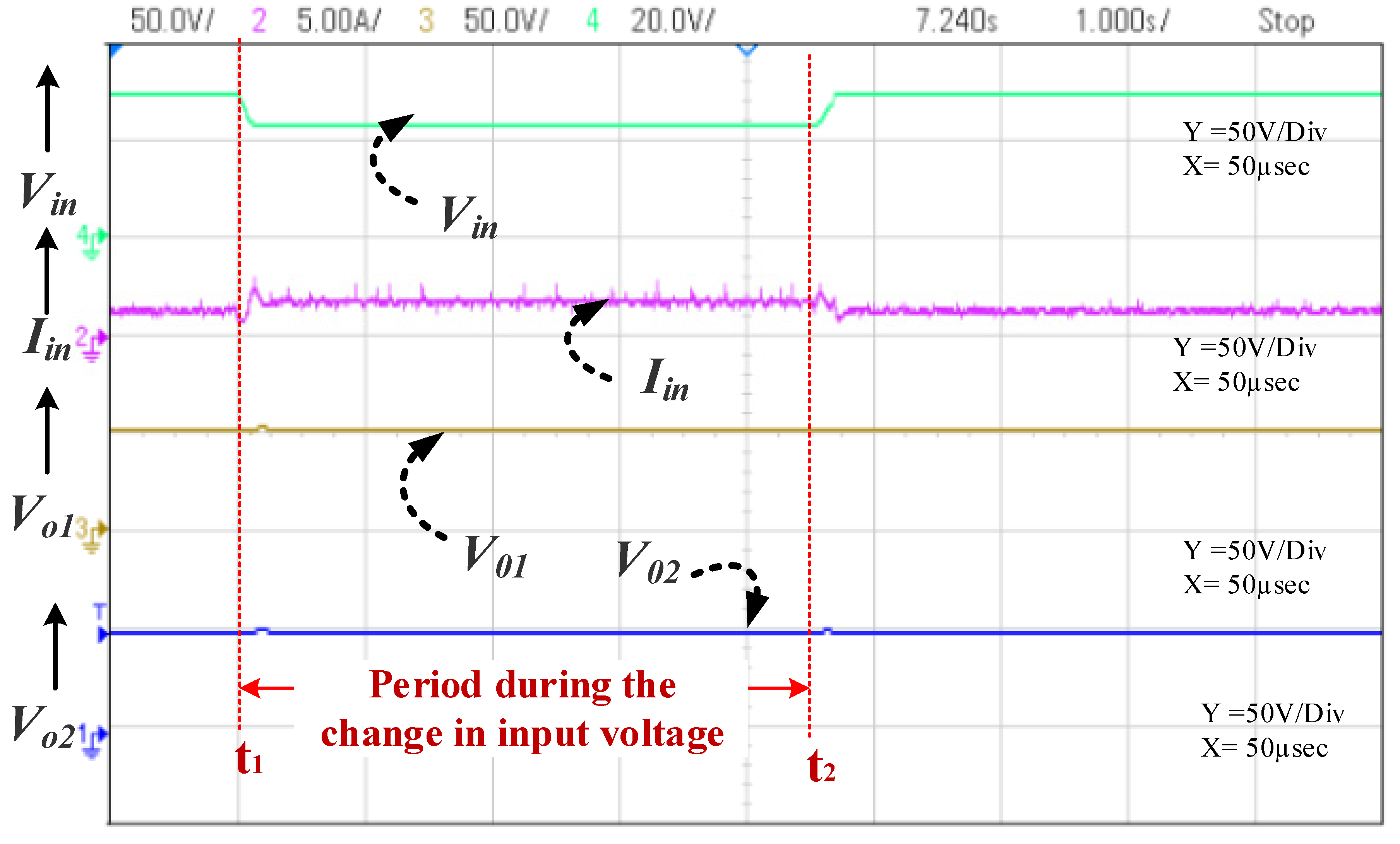 Energies 13 06534 g023 Energies 13 06534 g023