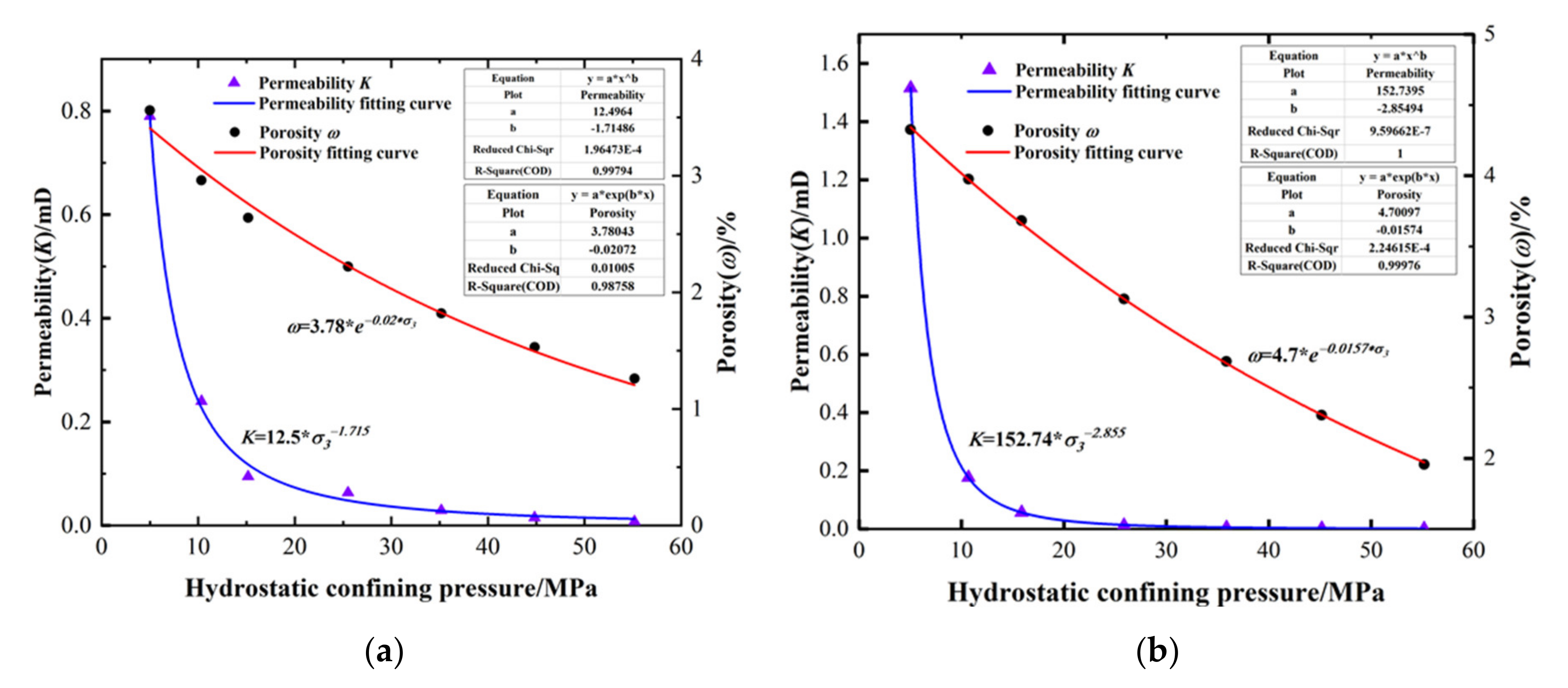 Energies 13 06535 g005