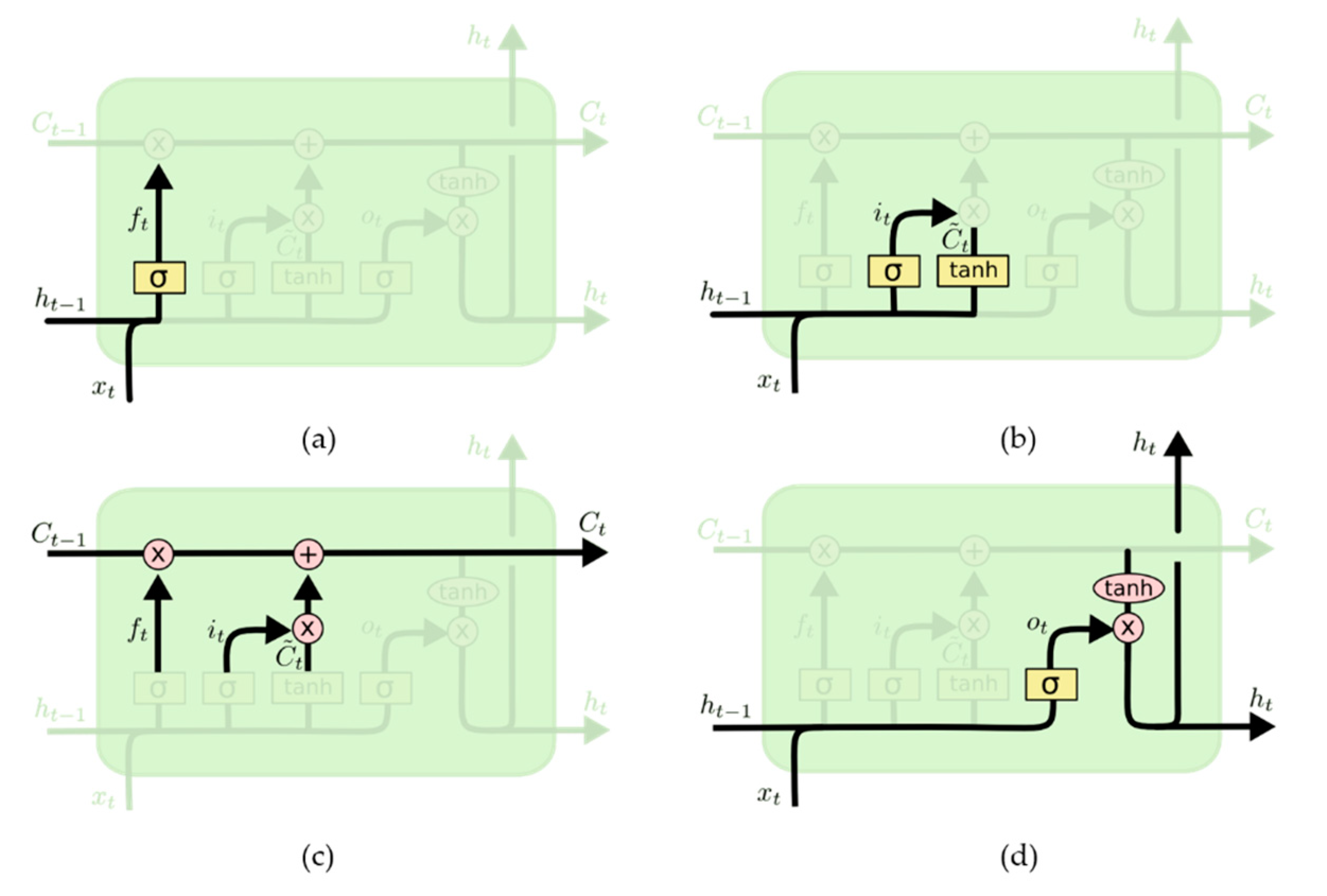 Energies 13 06536 g003