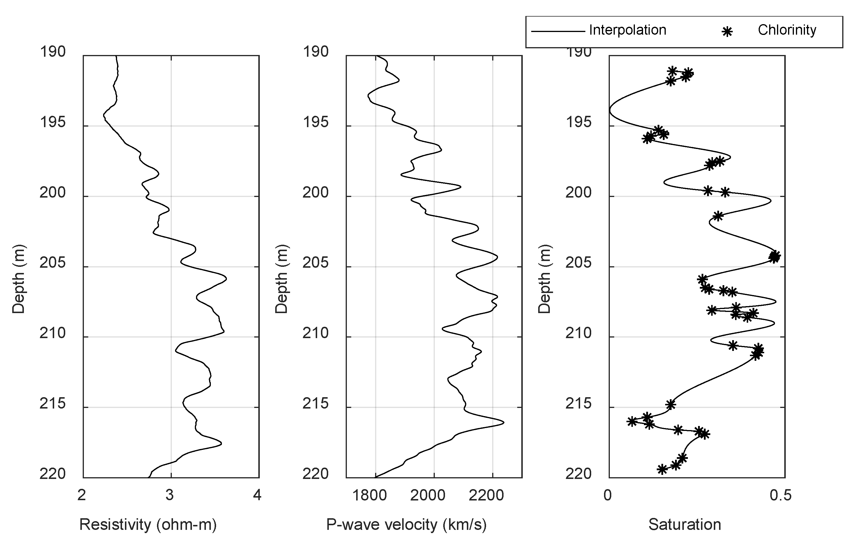 Energies 13 06536 g008