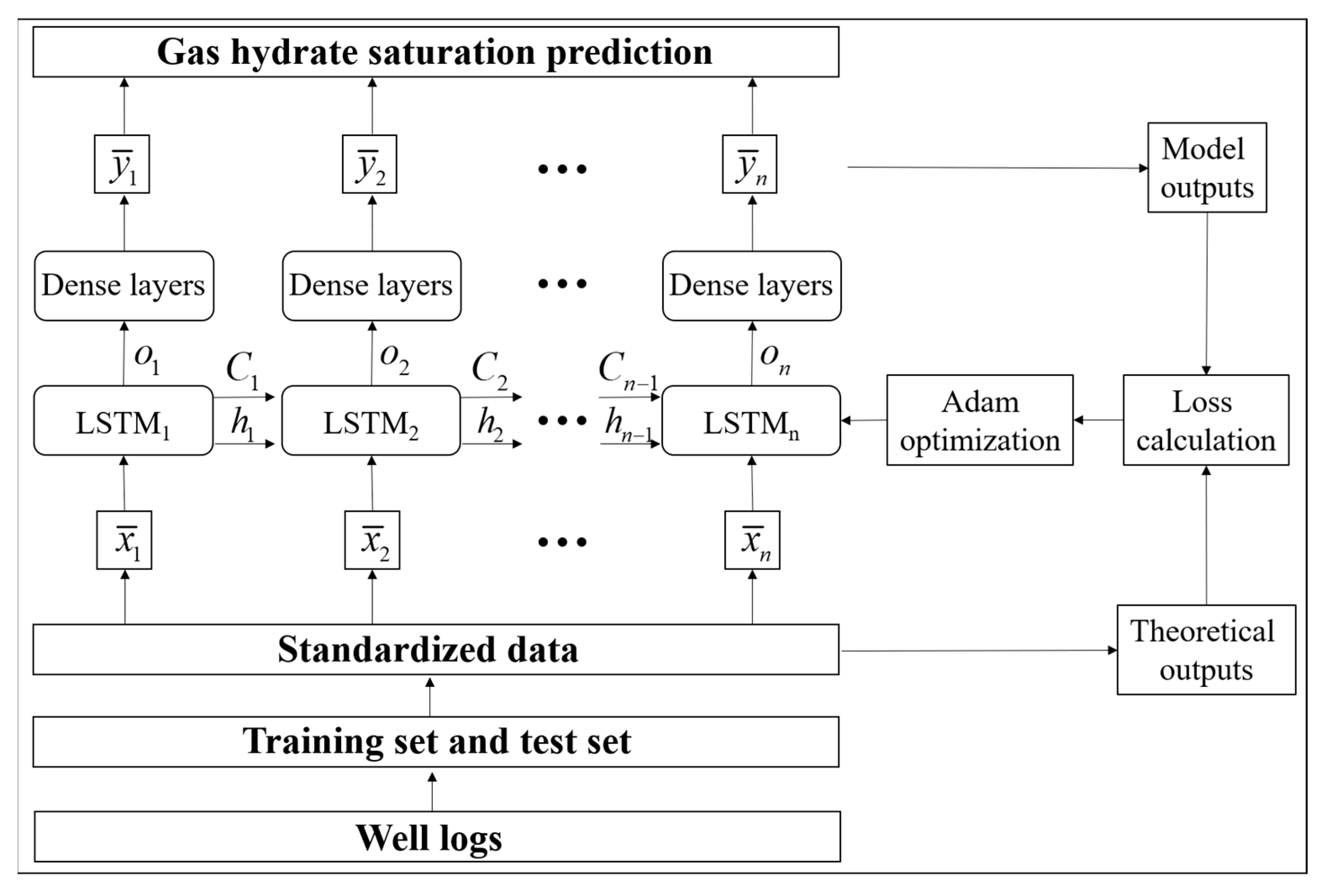 Energies 13 06536 g009