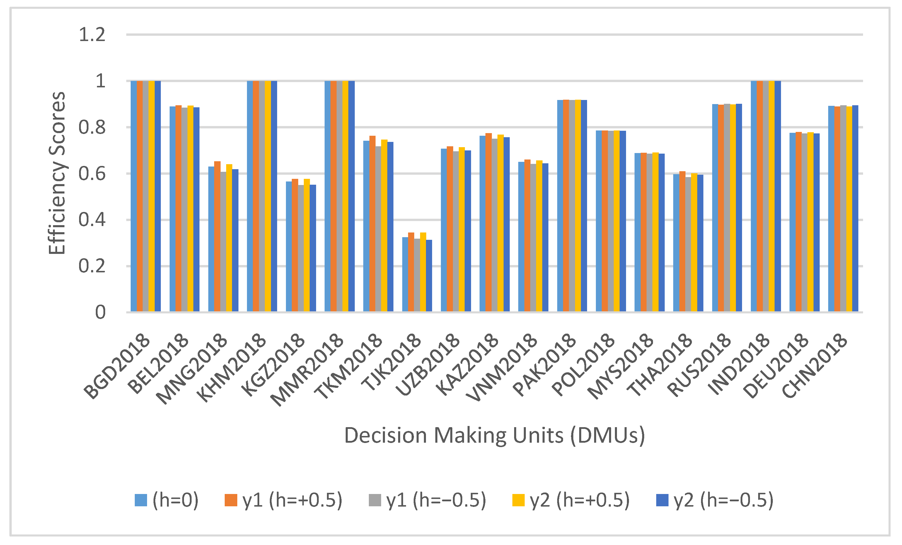Energies 13 06538 g002 Energies 13 06538 g002