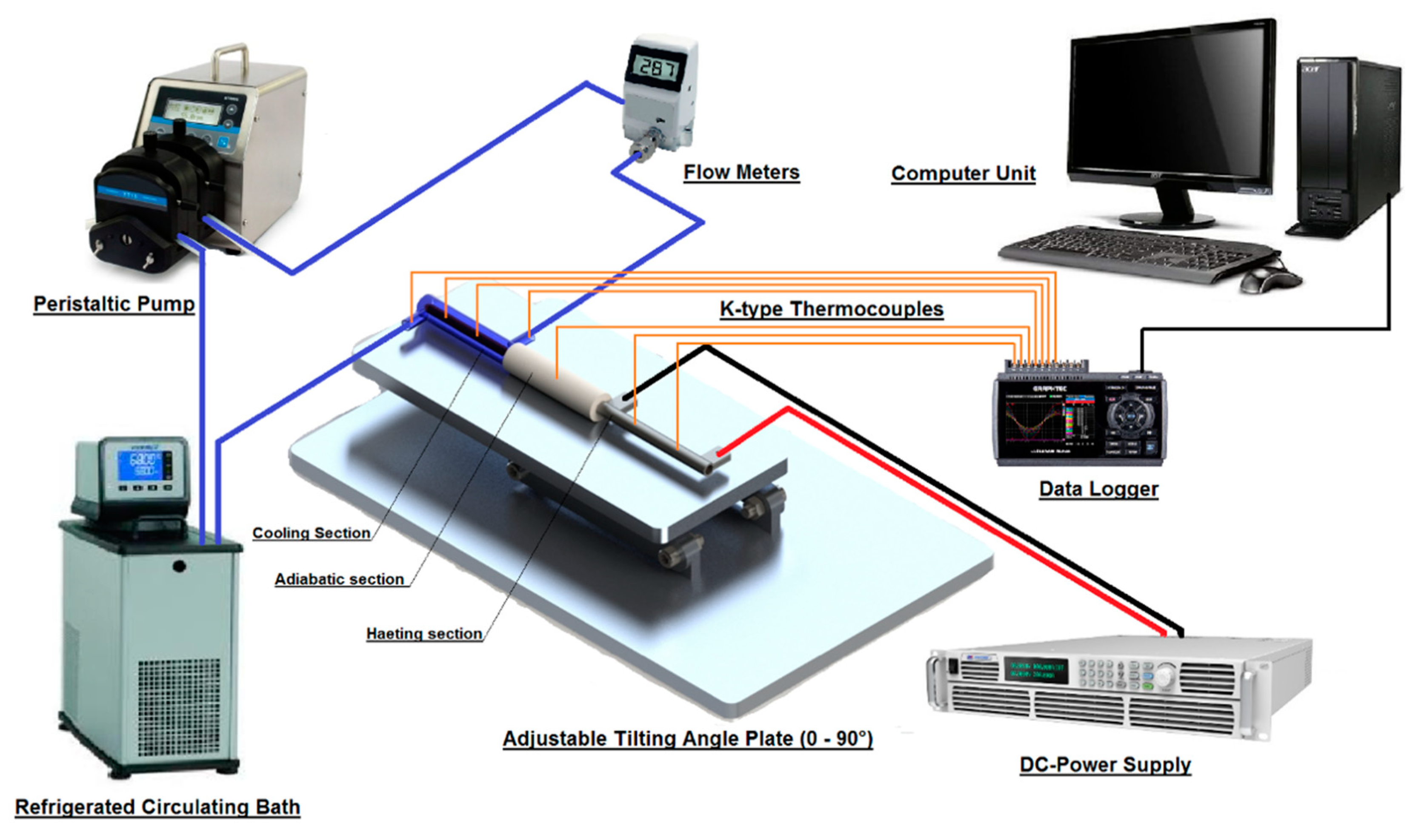 Energies 13 06542 g001 Energies 13 06542 g001