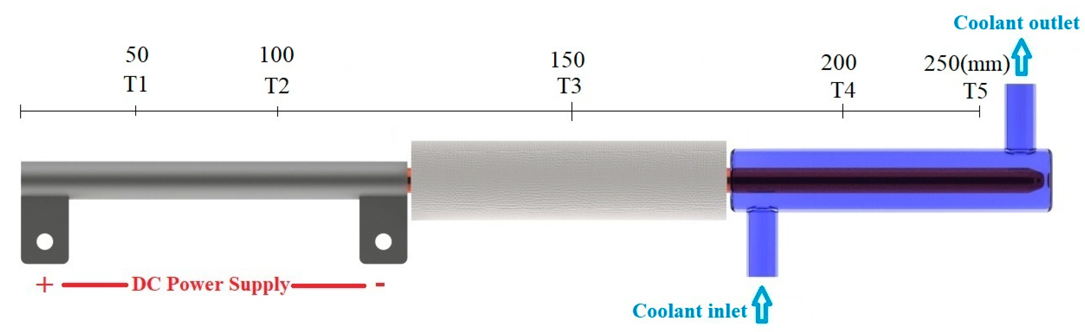 Energies 13 06542 g002 Energies 13 06542 g002